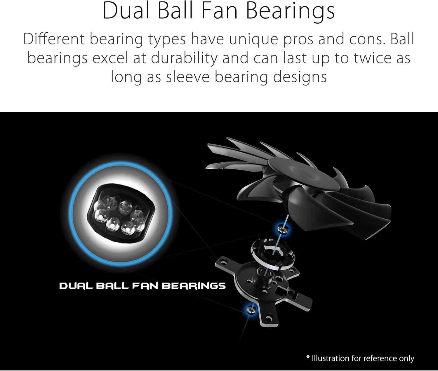 ASUS GeForce RTX Compact Graphics Cards