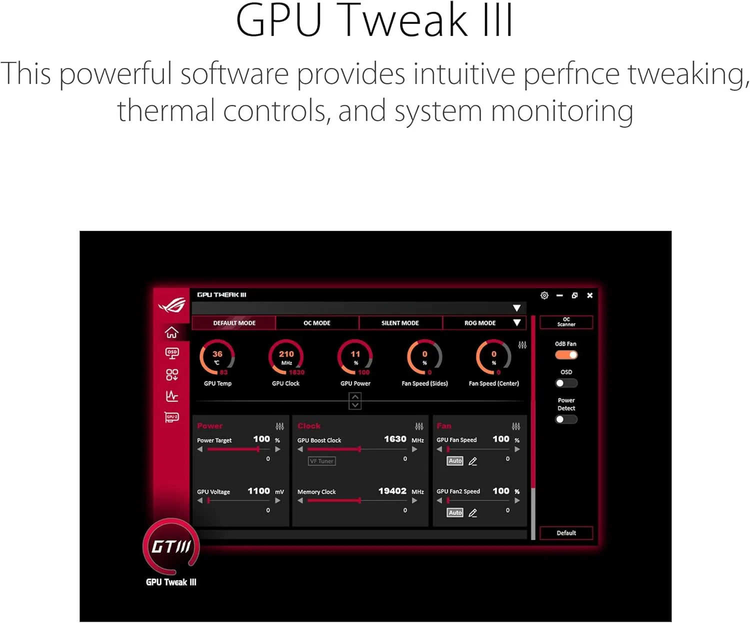 ASUS GeForce RTX Compact Graphics Cards