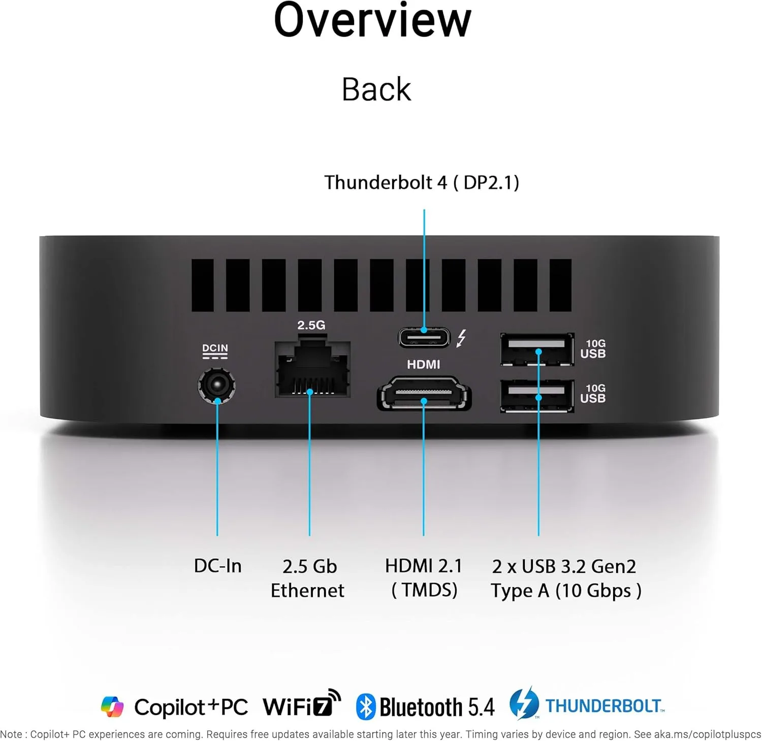 ASUS NUC 14 Pro AI Mini PC - Core Ultra 7, 32GB, 1TB NVMe