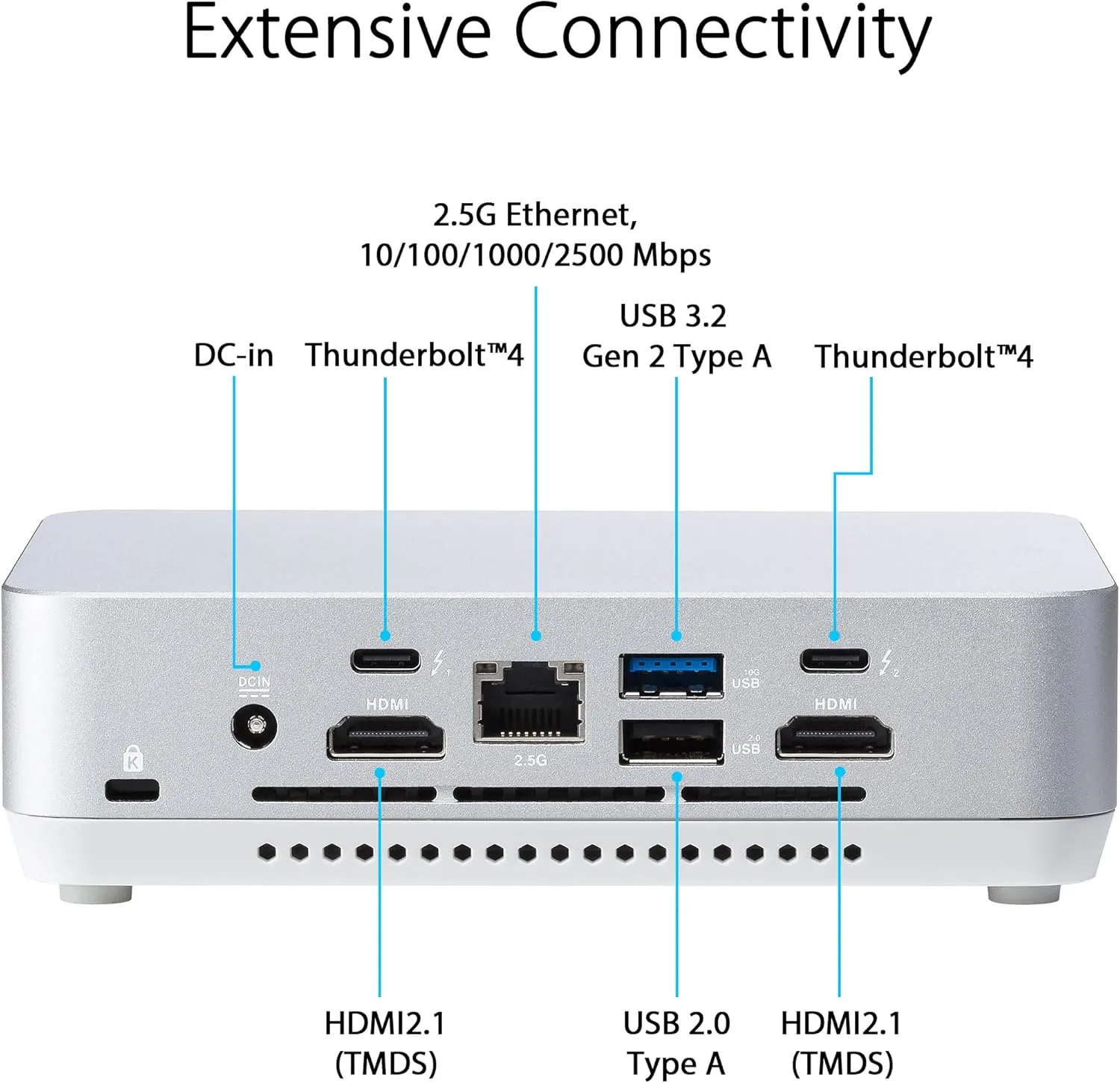 ASUS NUC Pro+ Mini PC Barebone