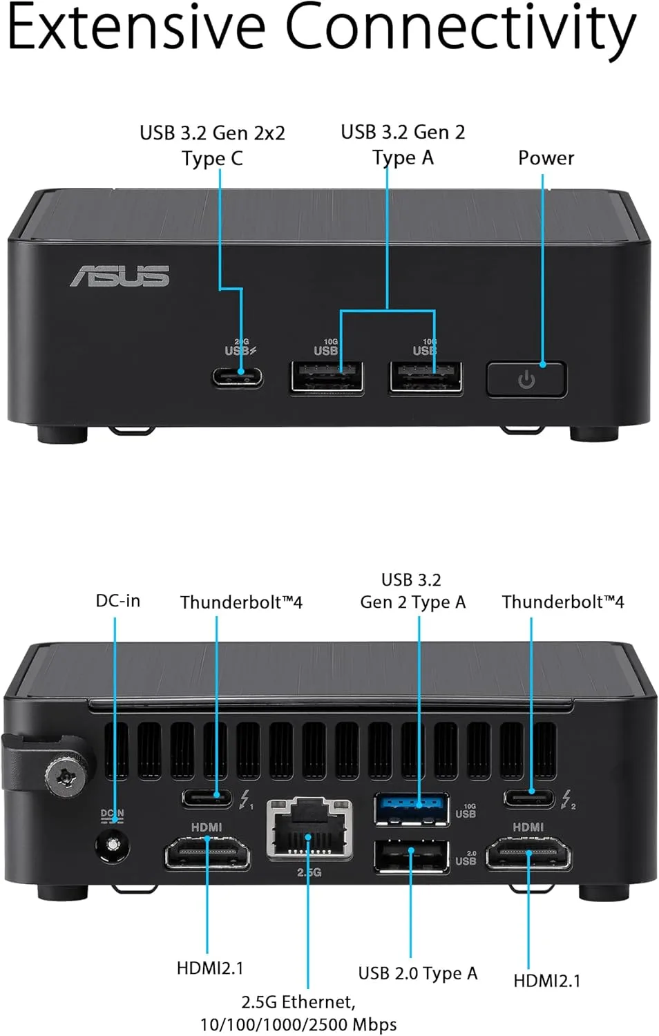ASUS NUC Pro Barebone Mini PC
