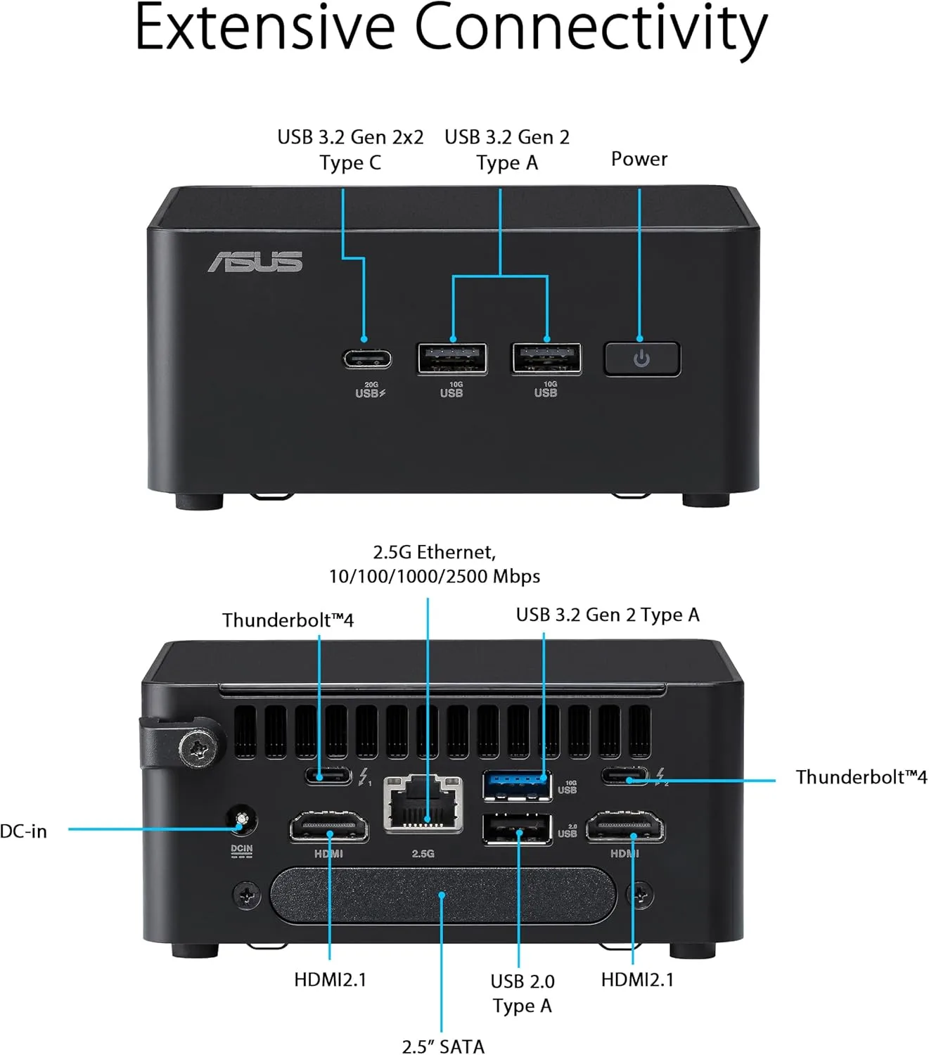 ASUS NUC Pro Barebone Mini PC