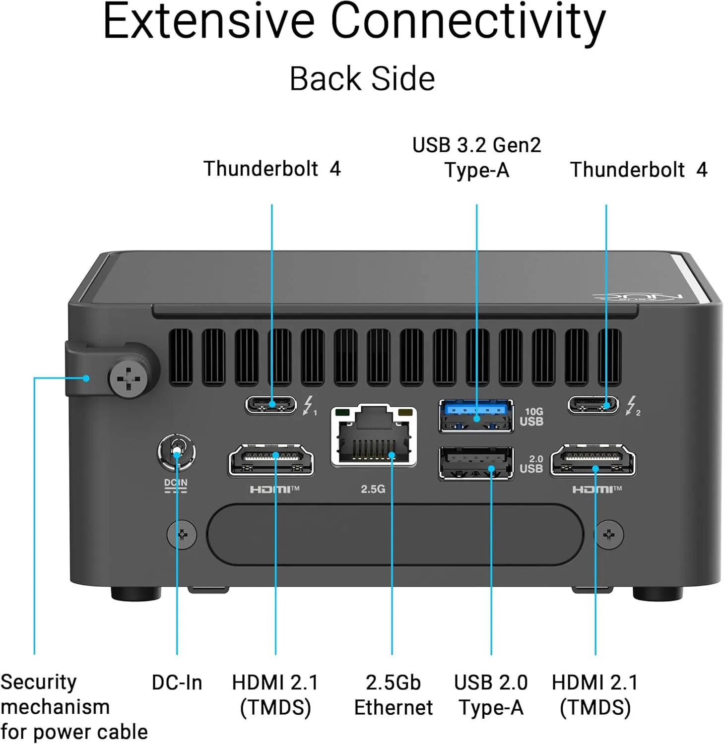 ASUS NUC Pro Barebone Mini PC