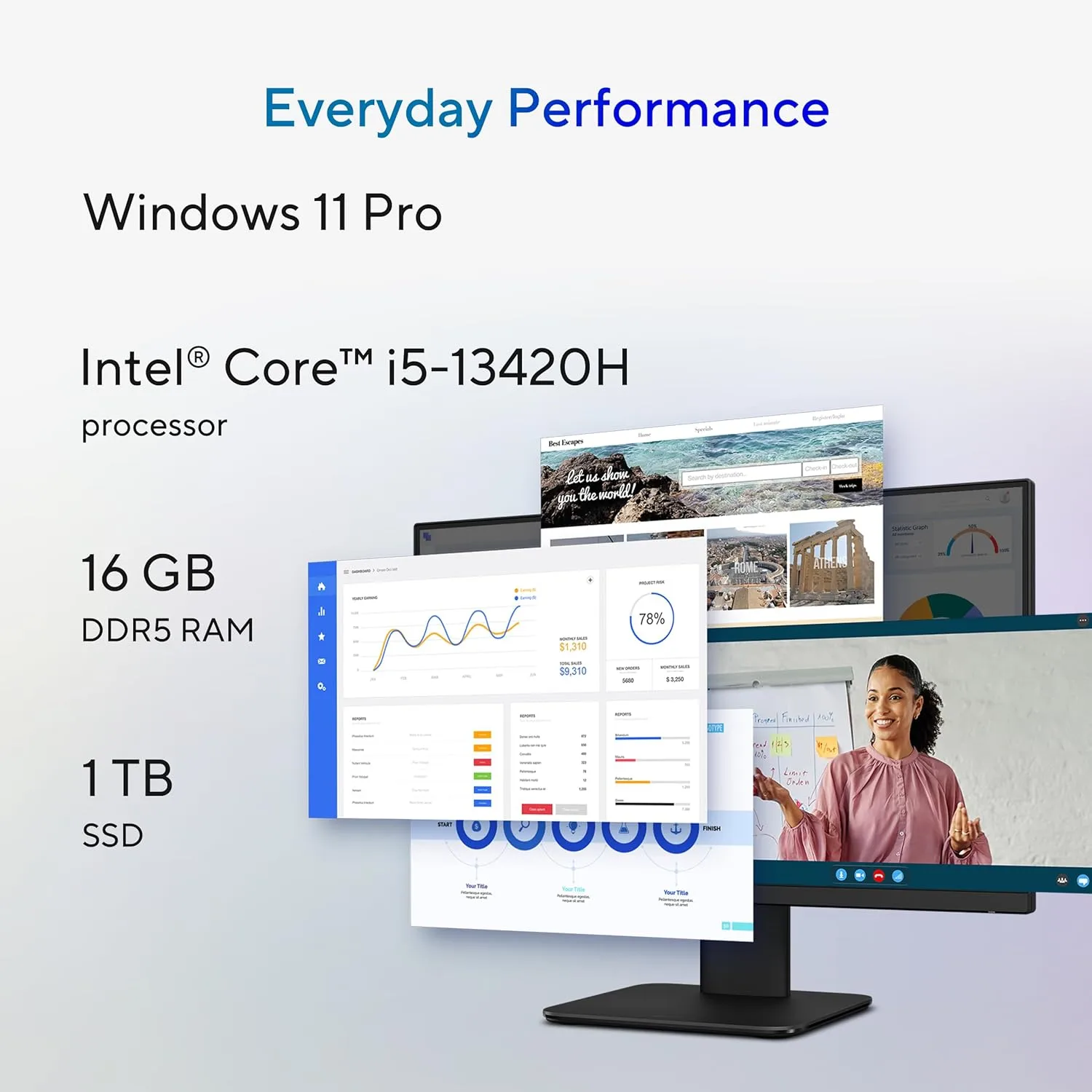 ASUS P440VA All-in-One 23.8 FHD Touch i5-13420H 16GB 1TB Black
