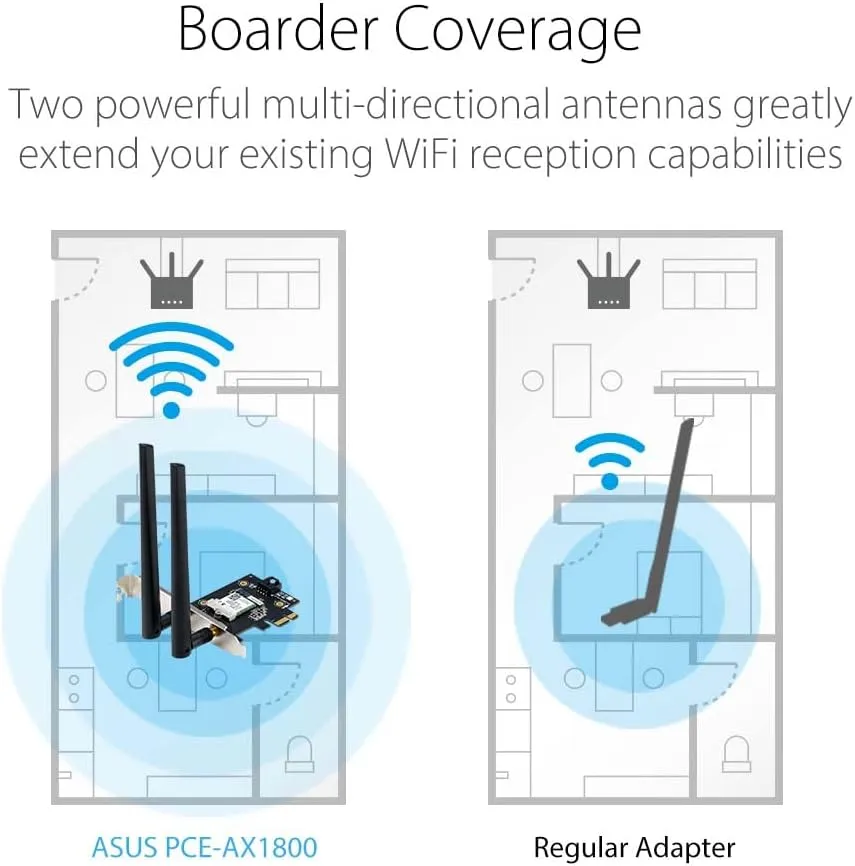 ASUS PCIe WiFi Adapter with Bluetooth for Desktop (WPA3, OFDMA, MU-MIMO)
