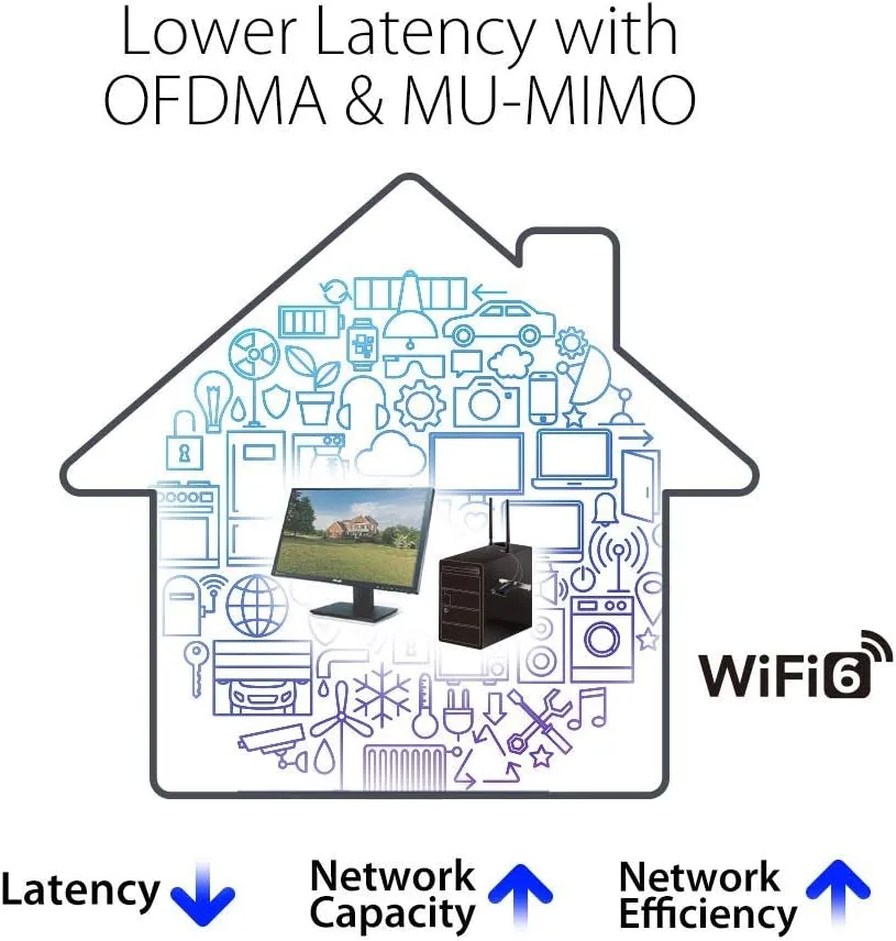 ASUS PCIe WiFi Adapter with Bluetooth and External Antenna