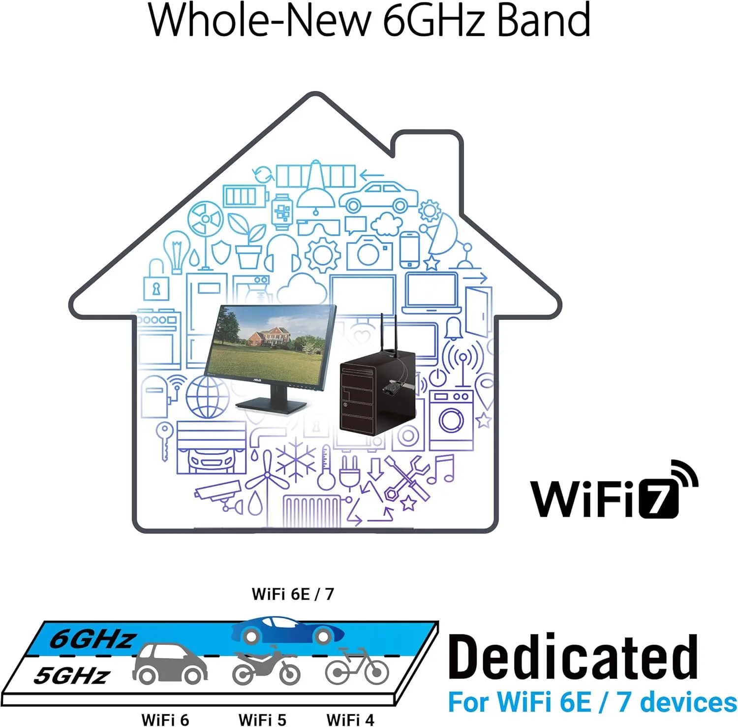 ASUS PCIe WiFi Adapter with Bluetooth and External Antenna