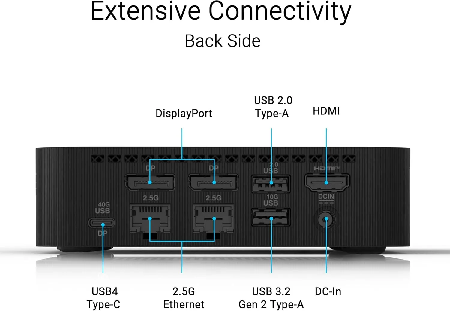 ASUS ExpertCenter PN54 Mini PC – AMD Ryzen AI 7 350, DDR5, Dual Storage