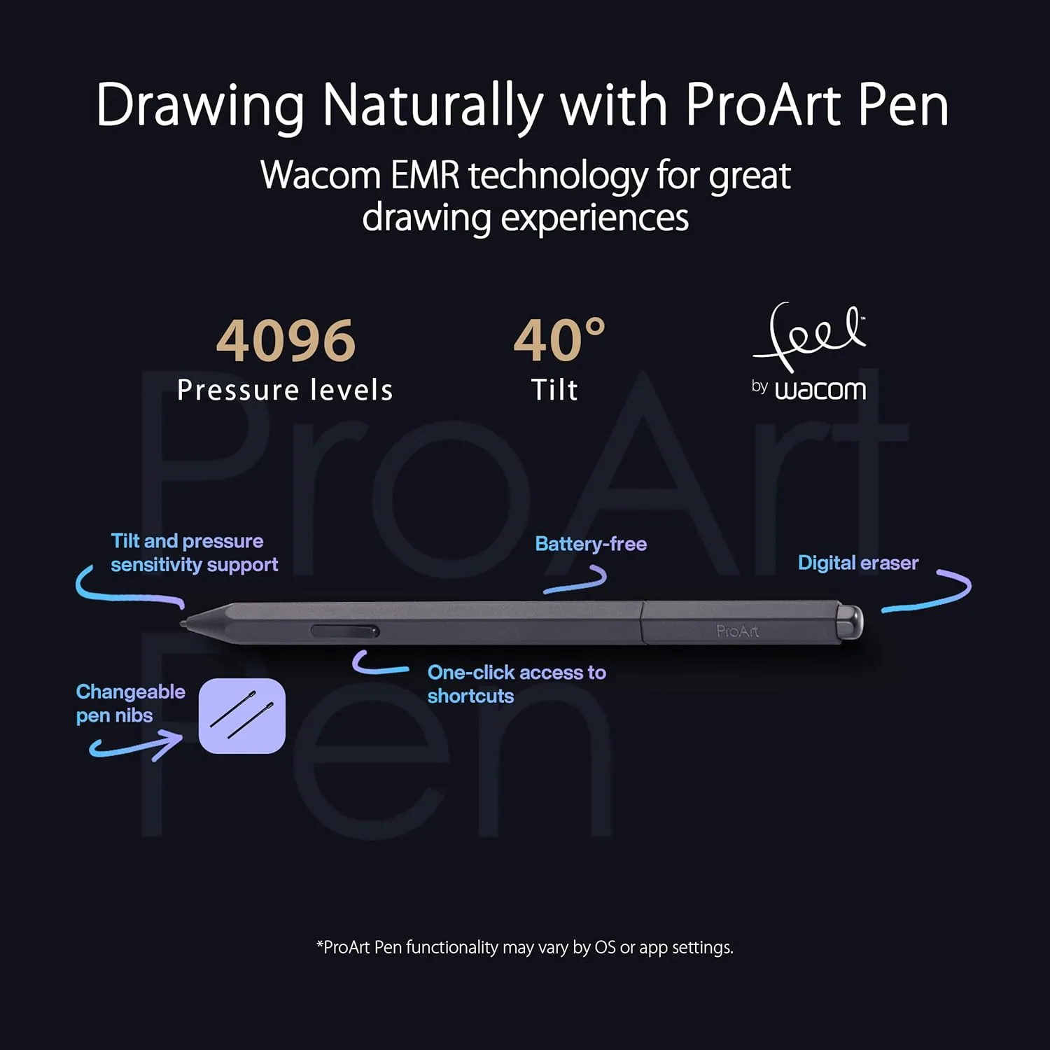 ASUS ProArt Display Monitors for Creators
