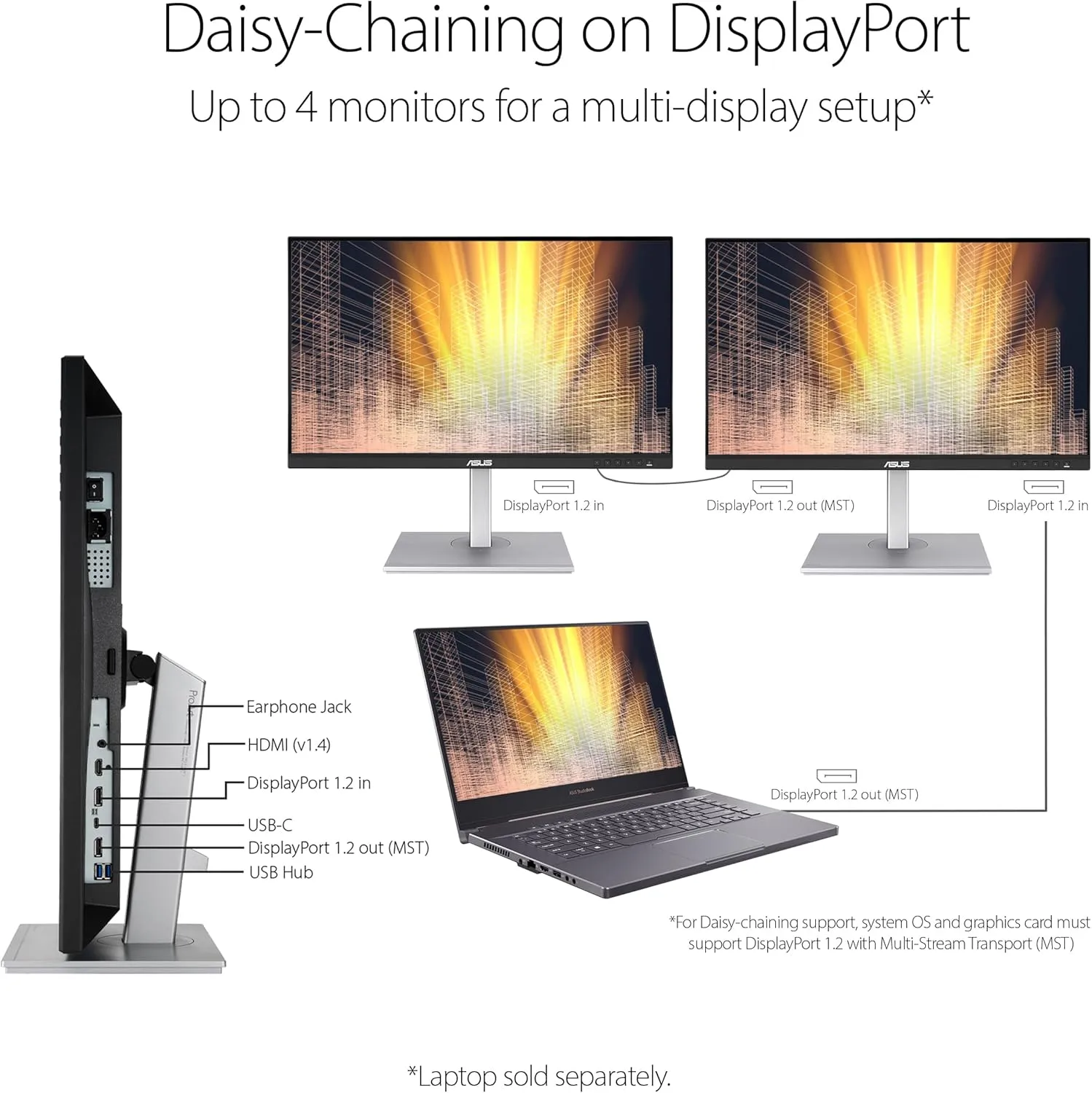 ASUS IPS USB-C Monitors