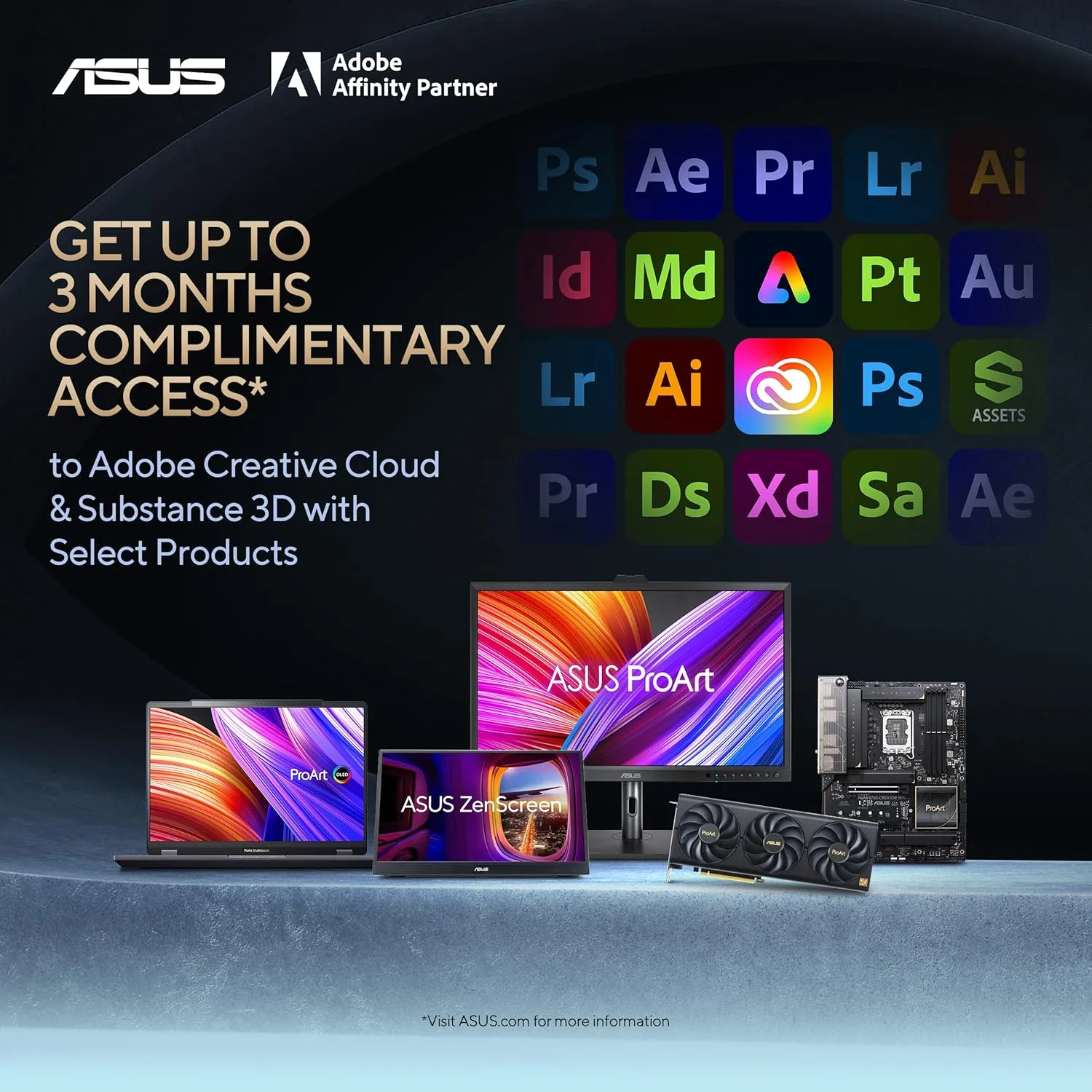 ASUS ZenScreen Portable IPS USB-C Monitor