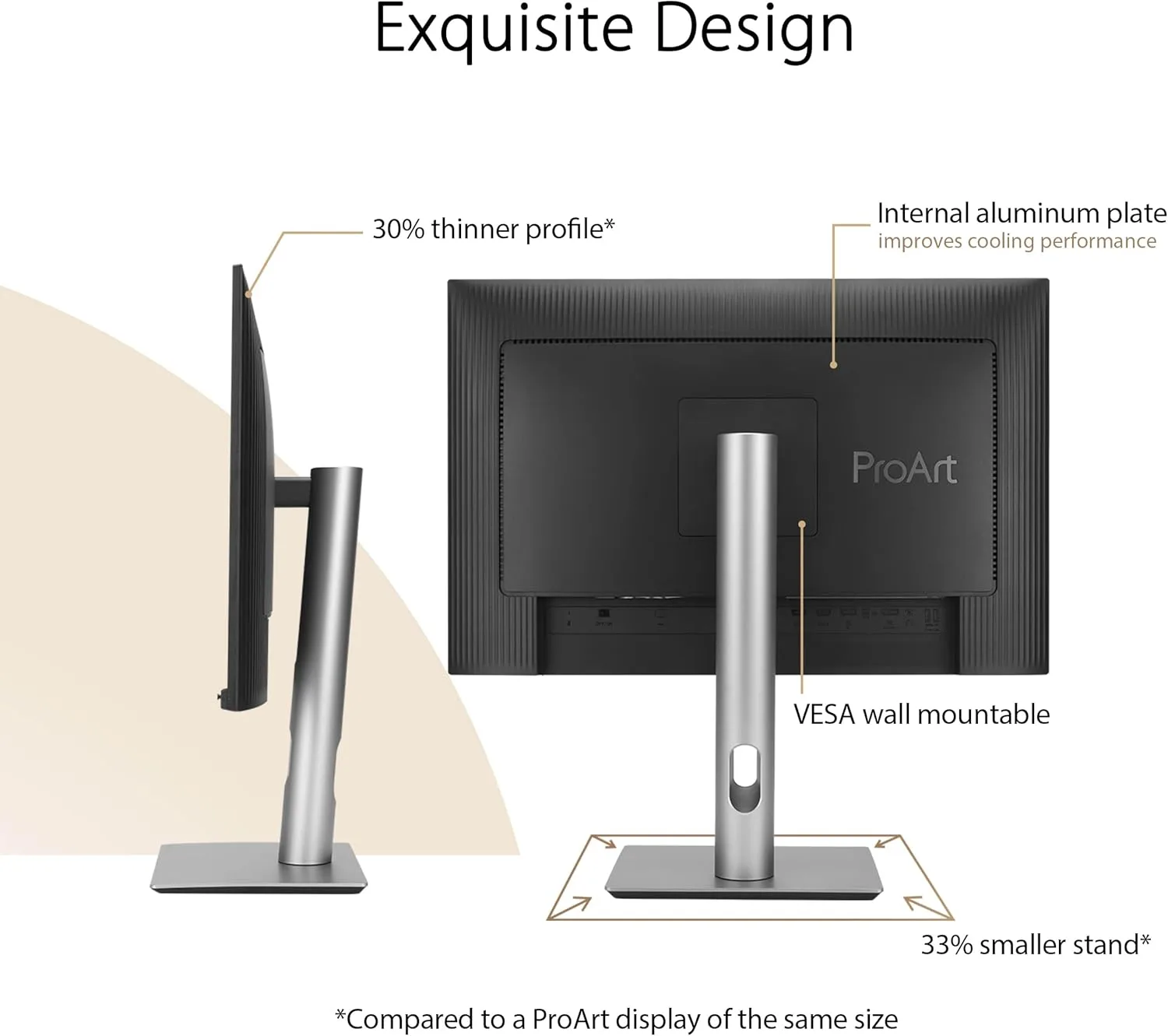 ASUS IPS USB-C Monitors