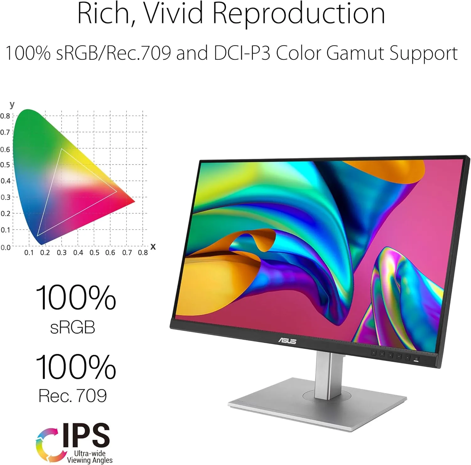 ASUS ProArt Display 27-inch Professional Monitor - IPS, Calman Verified, USB-C PD