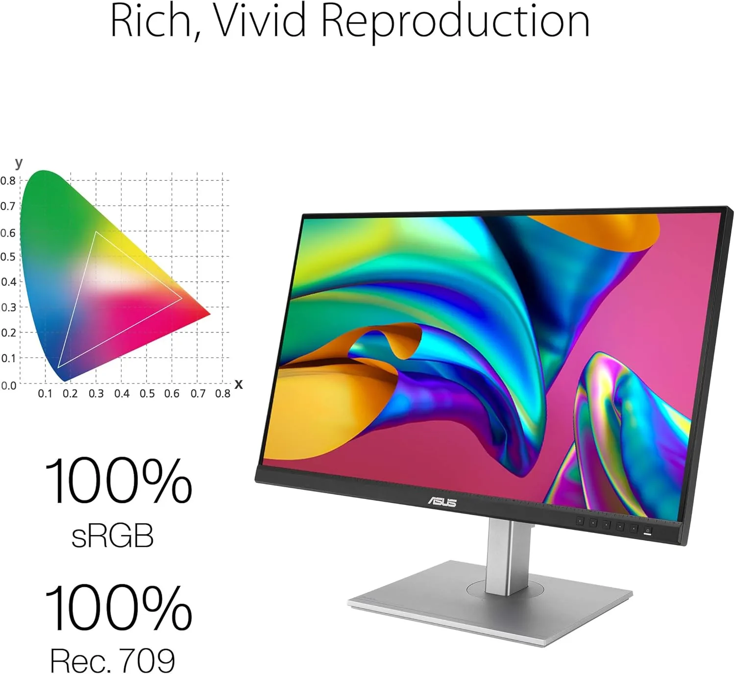 ASUS ProArt Professional 4K Monitors for Creatives