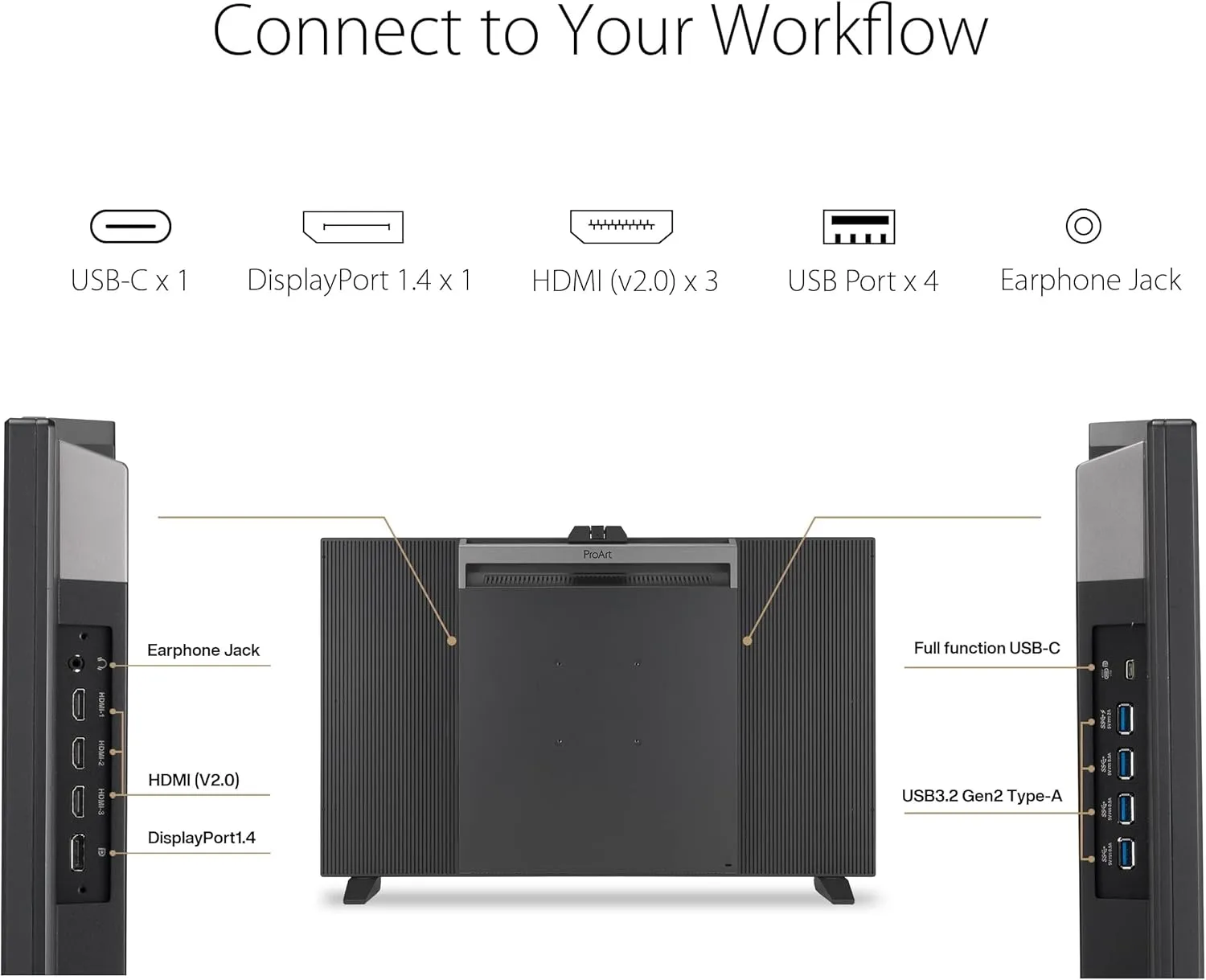 ASUS ProArt Professional 4K Monitors for Creatives
