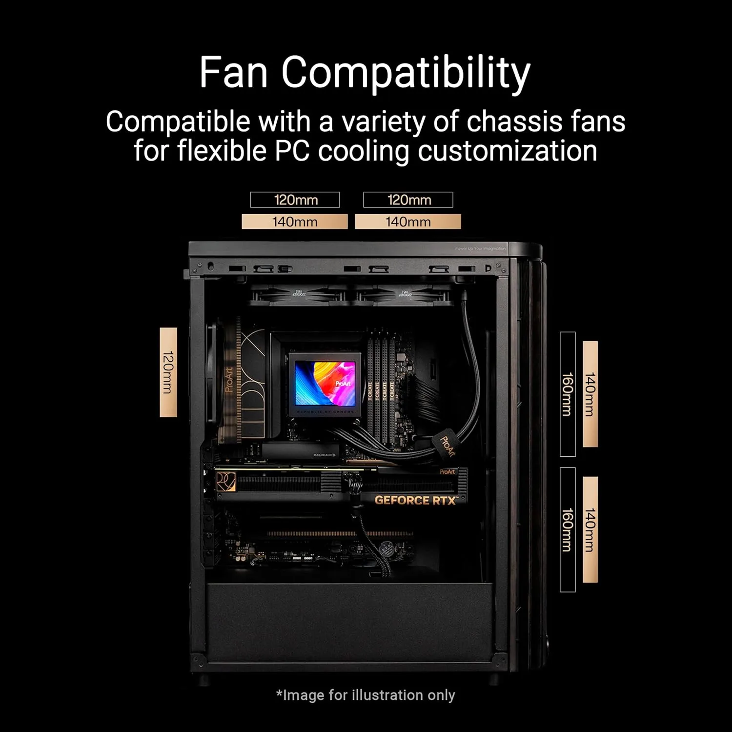 ASUS ProArt PC Case — Tempered Glass, USB-C 20Gbps, Integrated Fan Hub