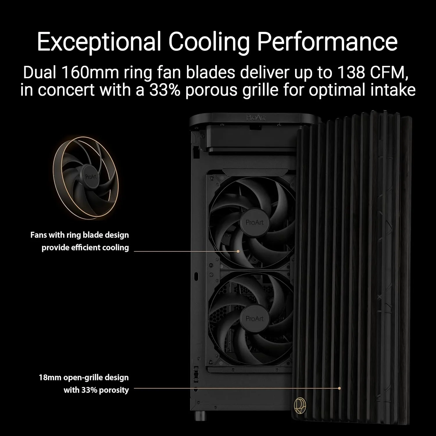 ASUS ProArt PC Case — Tempered Glass, USB-C 20Gbps, Integrated Fan Hub