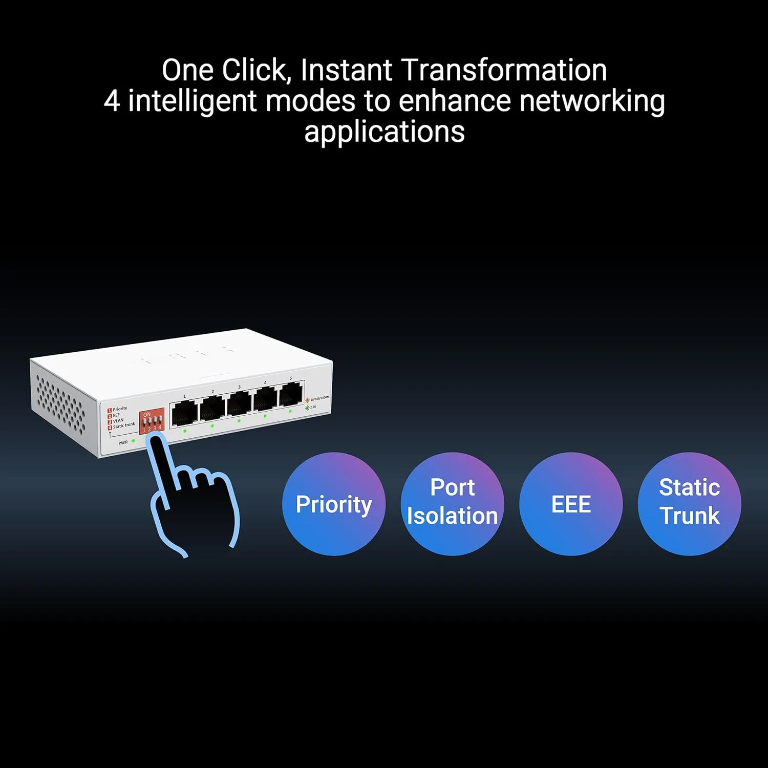 ASUS QG-U1050, 5-Port 2.5G Unmanaged Switch, Support 4 Intelligent Modes, Home Network Hub, Office Ethernet Splitter, Plug and Play, Easy Setup, Desktop, Silent Operation