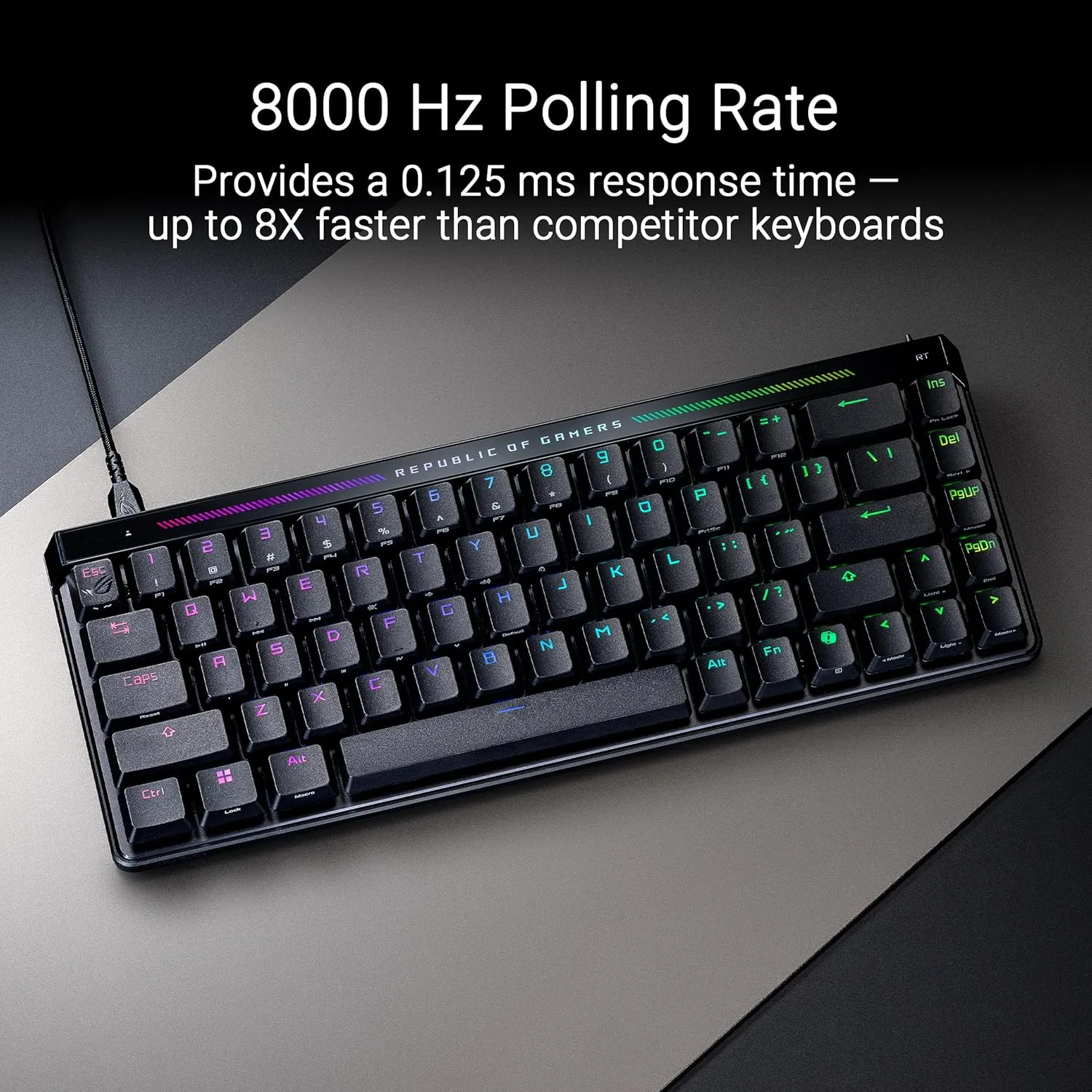 ASUS ROG Falchion 65% Compact Gaming Keyboard