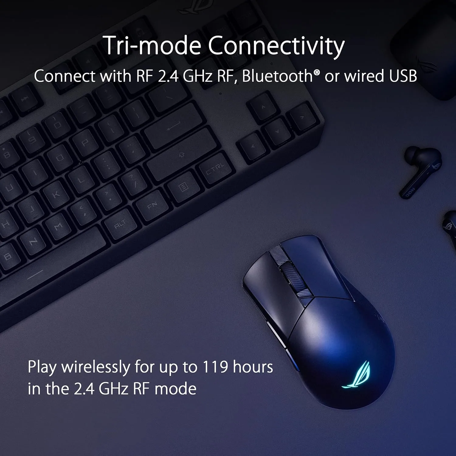 ASUS ROG Gladius III Wireless AimPoint Gaming Mouse