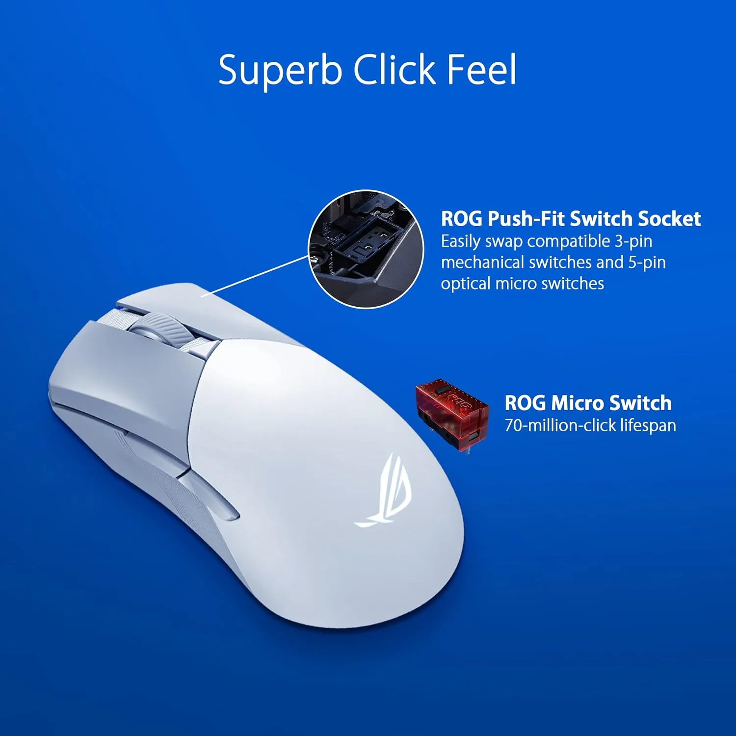 ASUS ROG Gladius III Wireless AimPoint Gaming Mouse