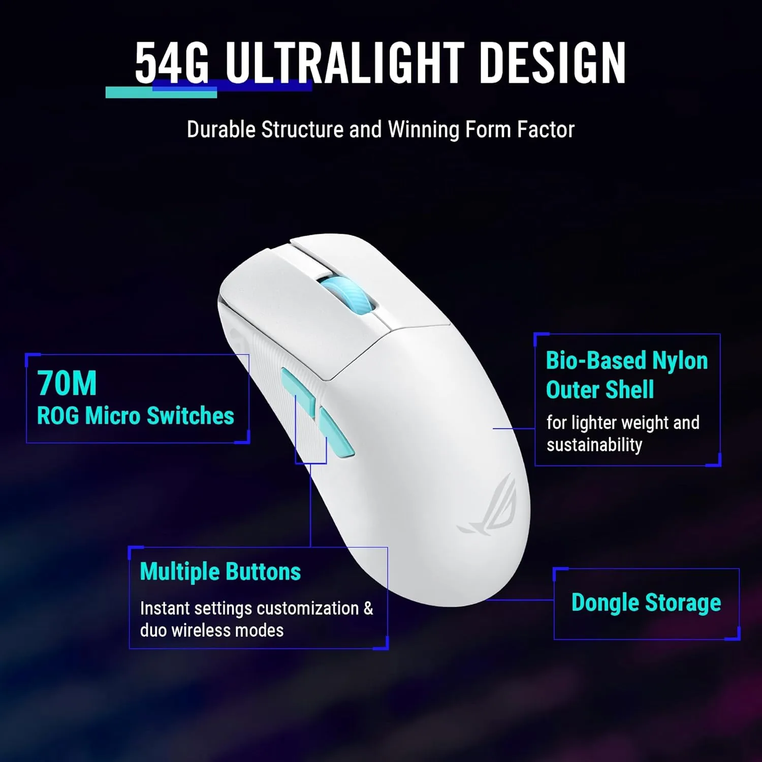 ASUS ROG Harpe Ace Aim Lab Wireless Esports Gaming Mouse