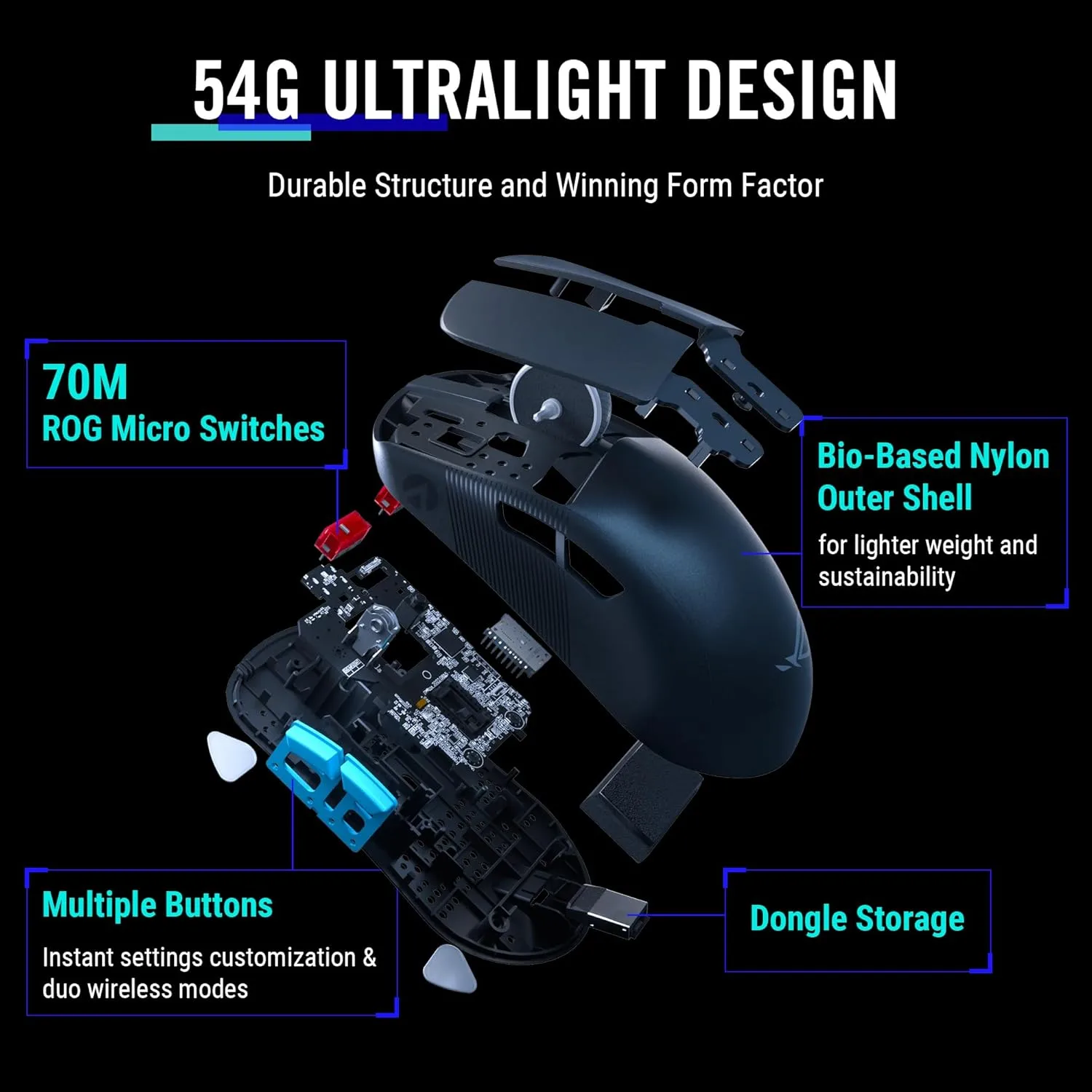 ASUS ROG Harpe Ace Aim Lab Wireless Esports Gaming Mouse
