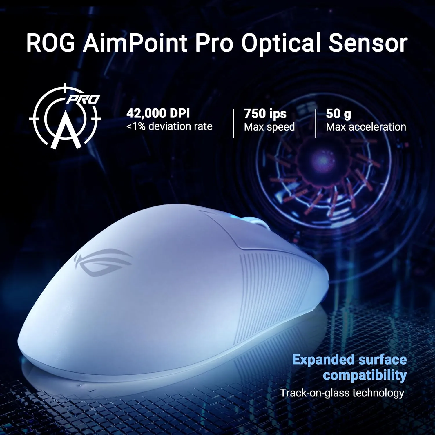 ASUS ROG Keris Wireless Gaming Mouse
