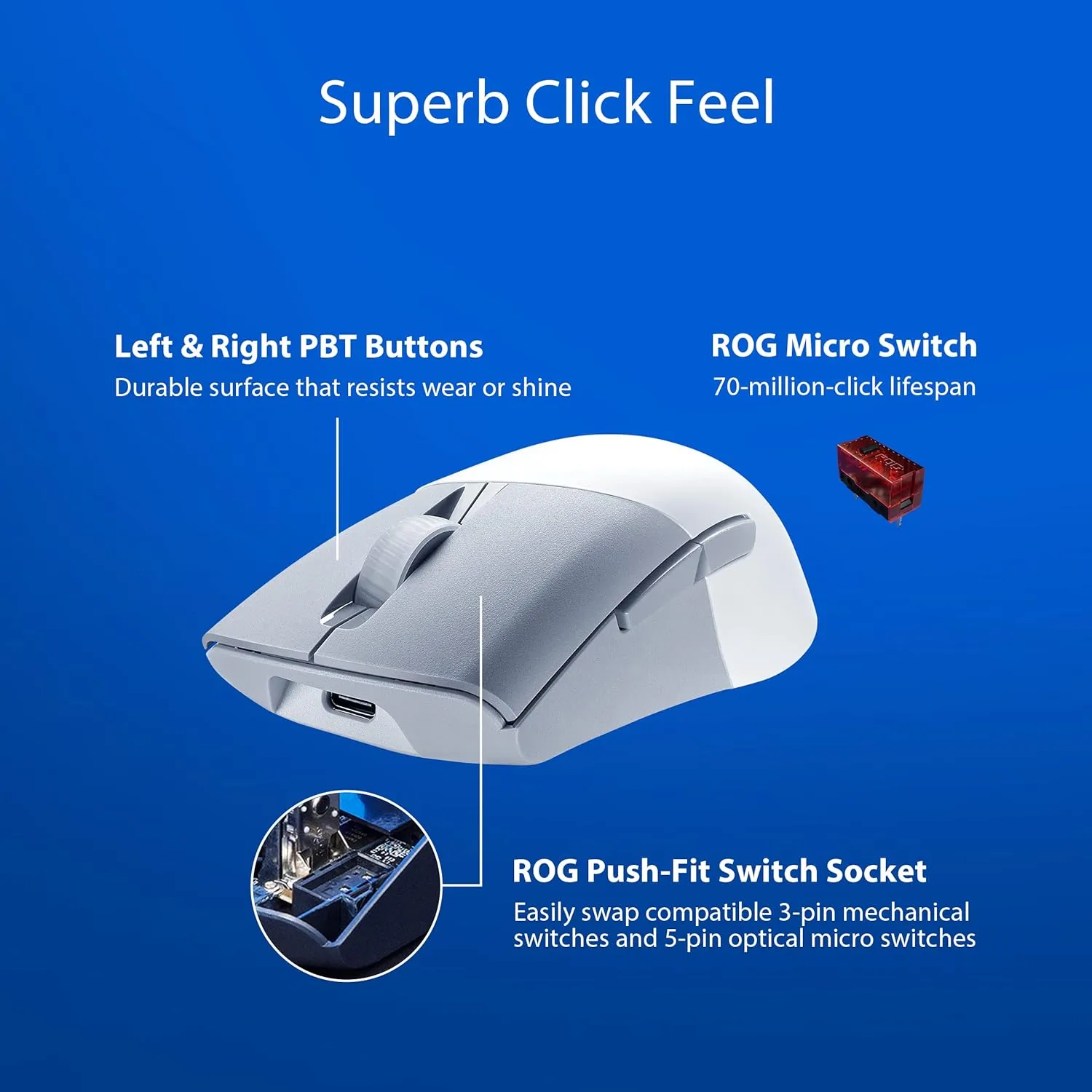 ASUS ROG Keris Wireless Gaming Mouse