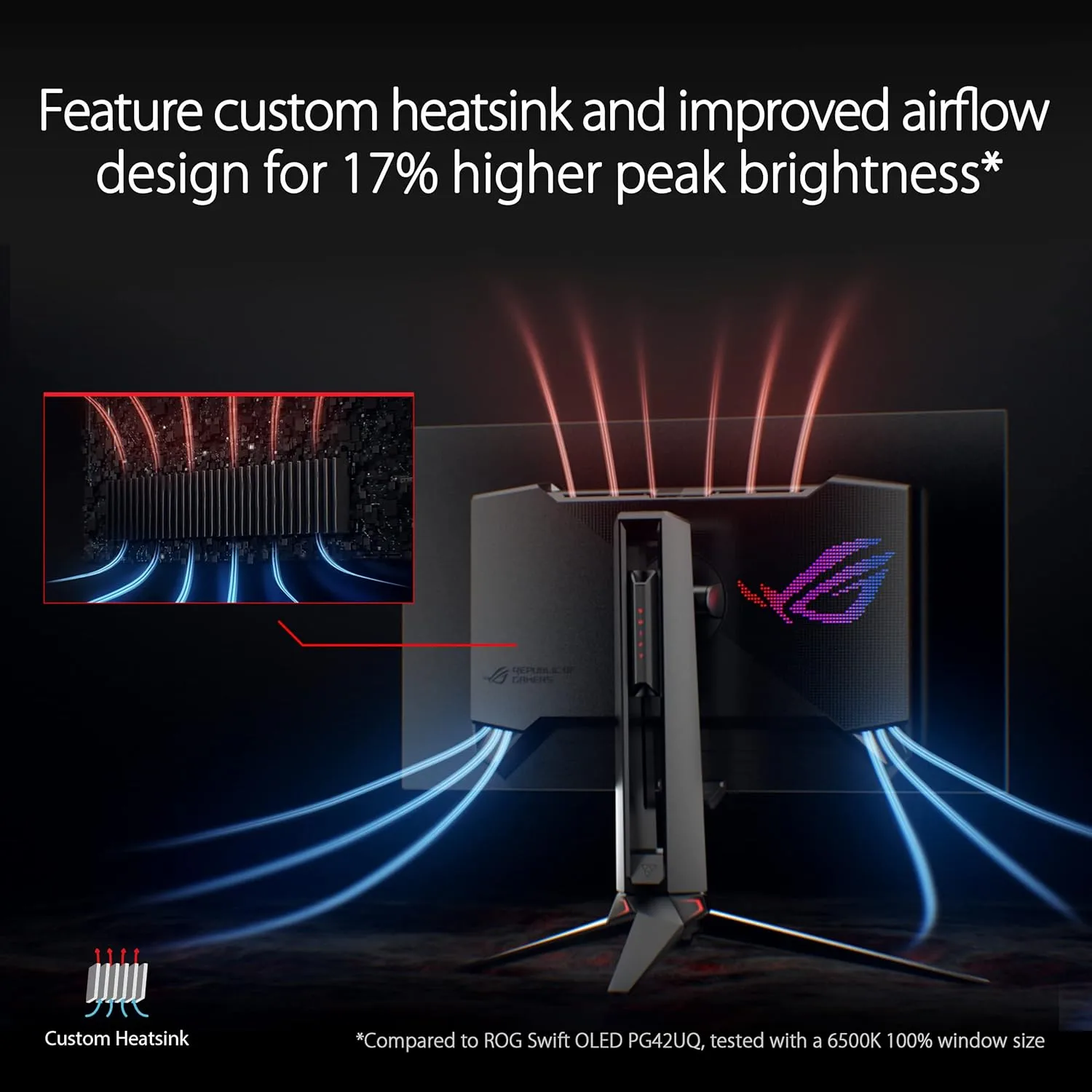 ASUS ROG Swift OLED Gaming Monitor 240Hz 0.03ms