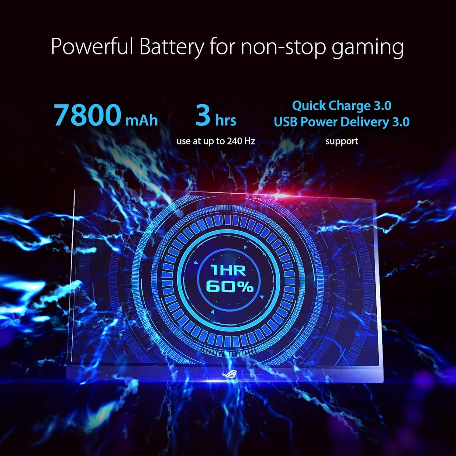 ASUS Portable Monitor - USB-C & HDMI