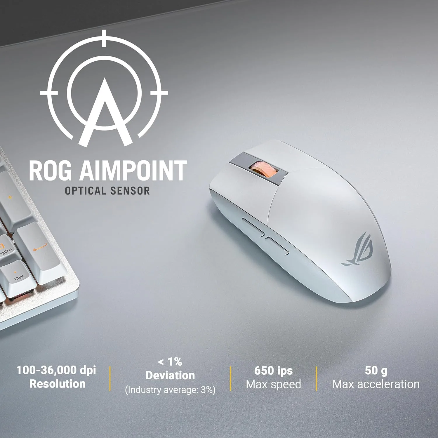 ASUS ROG Strix Impact III Wireless Gaming Mouse, 57g, 36K DPI, White