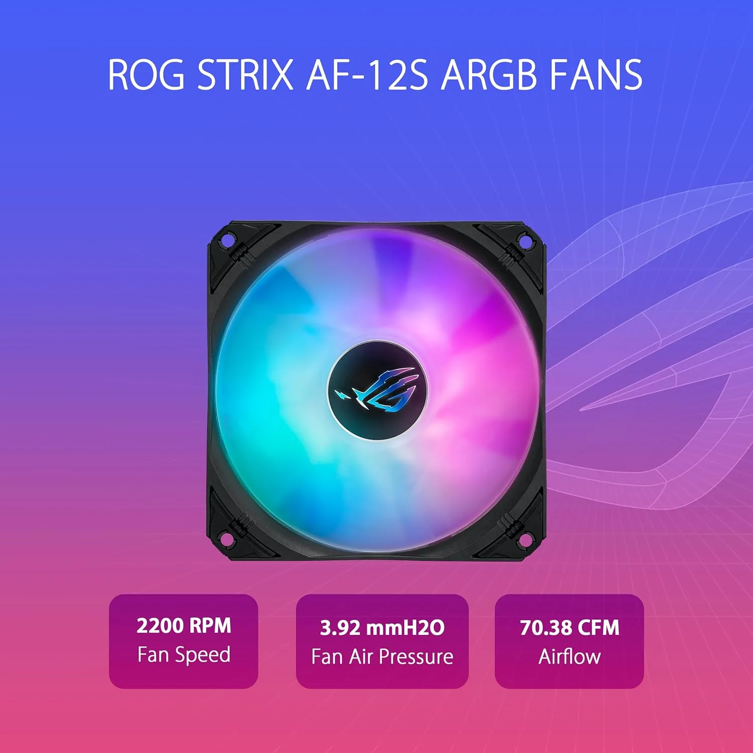 ASUS ROG Strix LC ARGB AIO Liquid CPU Cooler