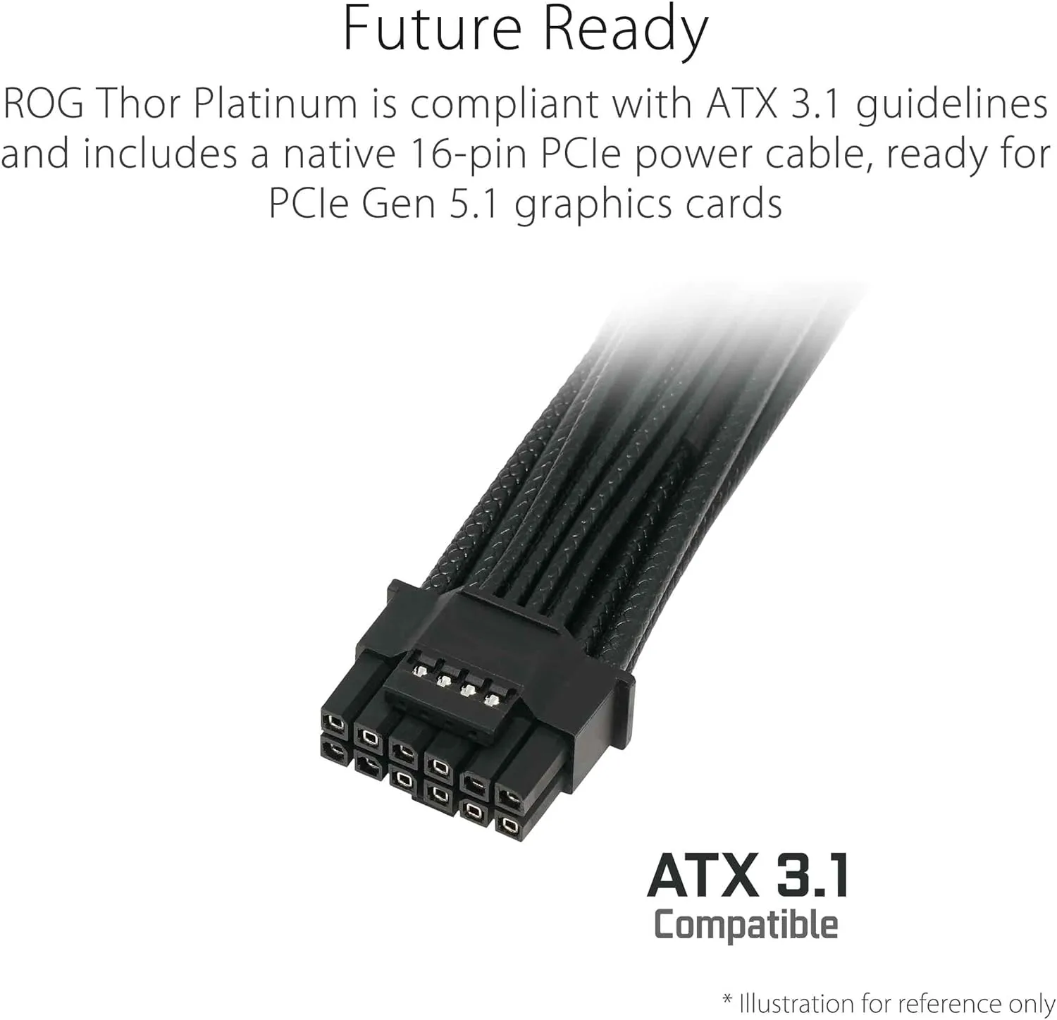 ASUS ROG Thor Platinum ATX Power Supply