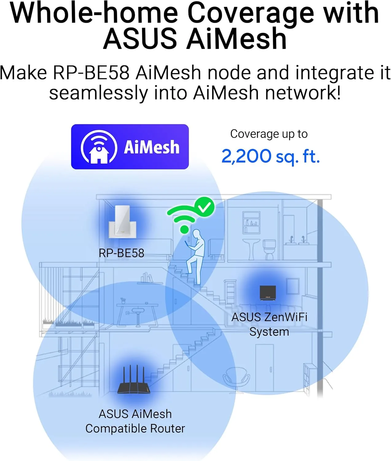 ASUS RP-BE58 BE3600 Dual Band WiFi 7 (802.11be) Range Extender, AiMesh Extender for Seamless mesh WiFi; Works with Any WiFi Router