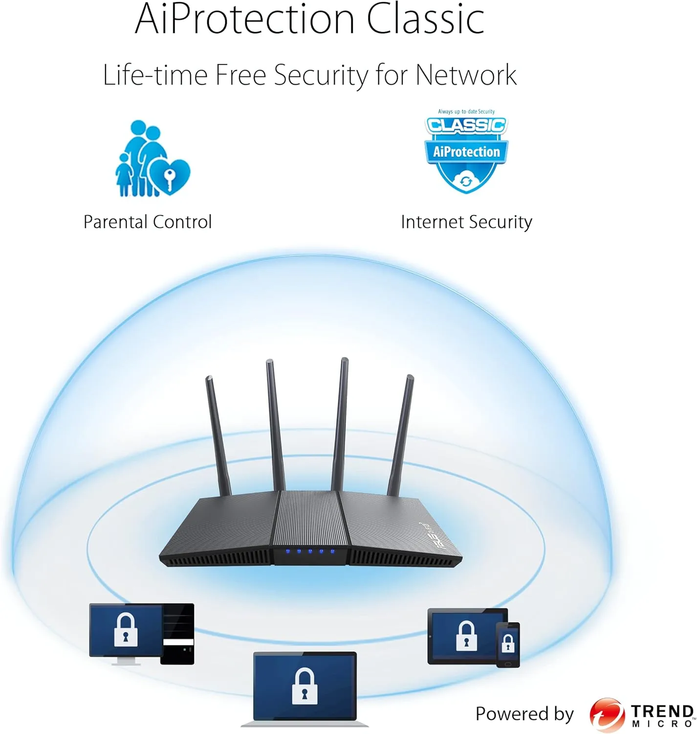 ASUS RT-AX1800S Dual Band WiFi 6 Extendable Router with AiMesh & VPN