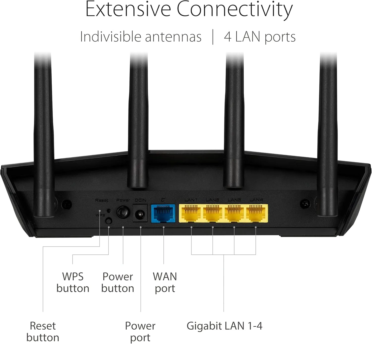 ASUS RT-AX1800S Dual Band WiFi 6 Extendable Router with AiMesh & VPN