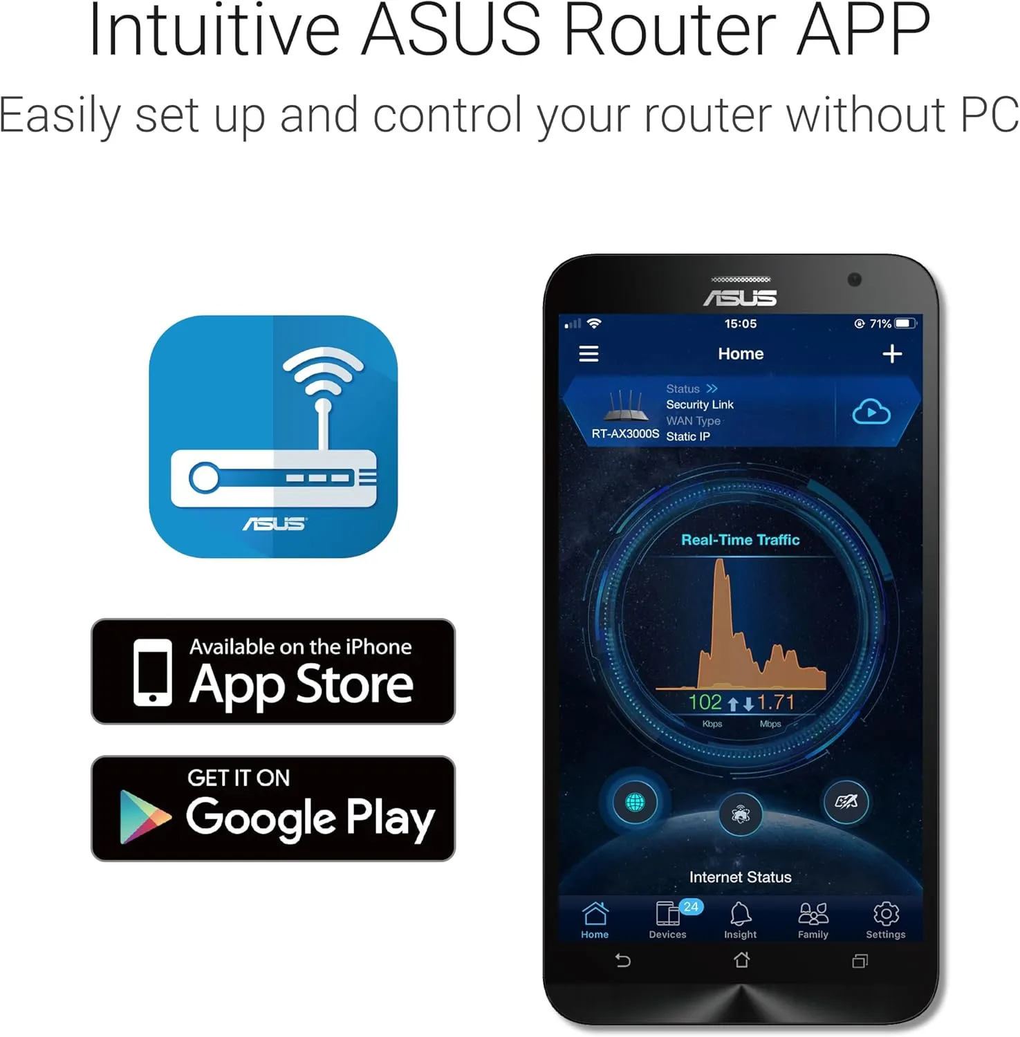 ASUS AiMesh Dual-Band Routers