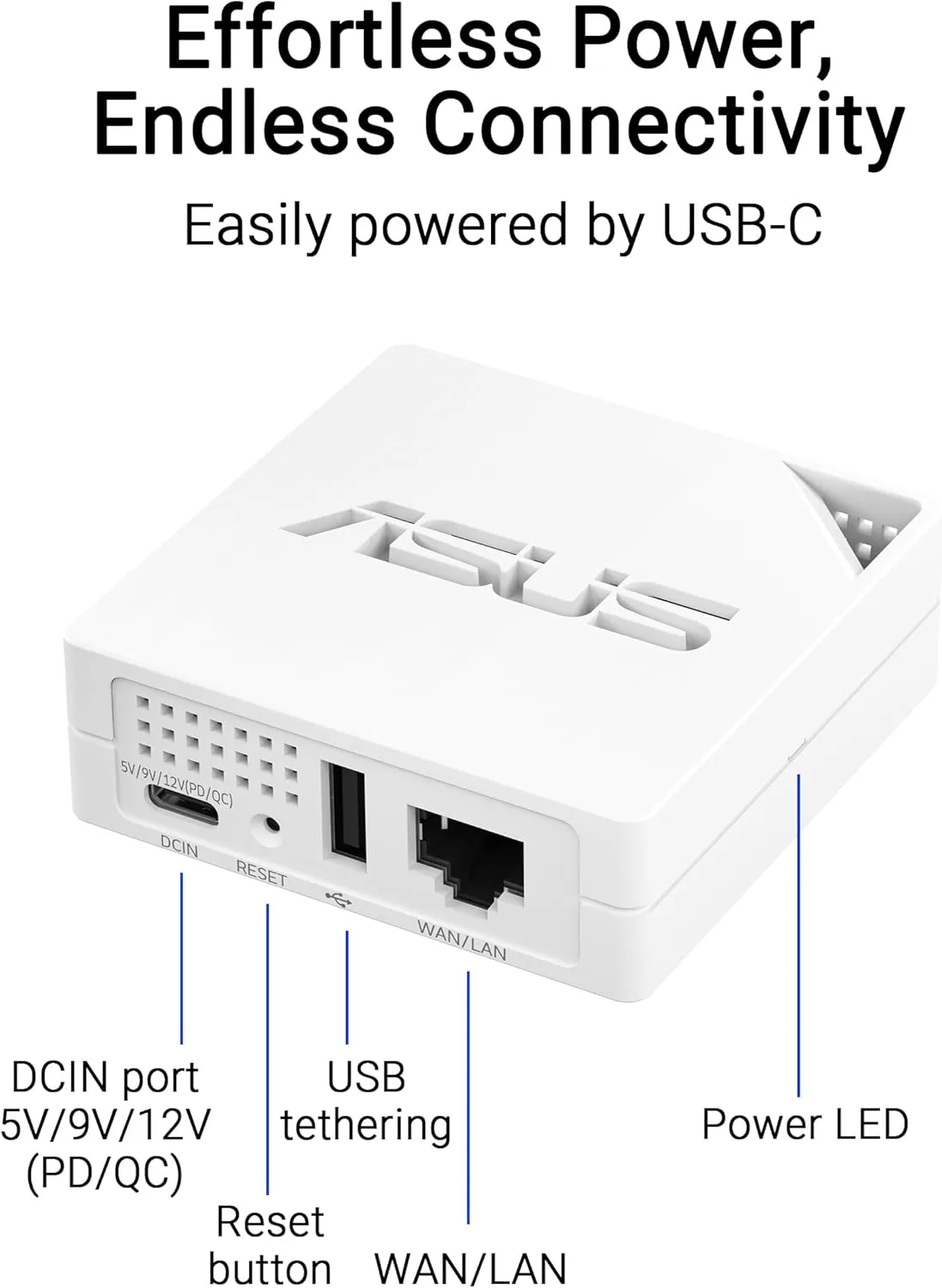 ASUS RT-AX50 Go Dual-Band WiFi 6 Portable Travel Router, 1500 Mbps, 4G/5G Tethering, Public WiFi (WISP) Mode, VPNs, RV/Cruise/Mobile, USB-C Powered, Pocket Size, Easy Setup