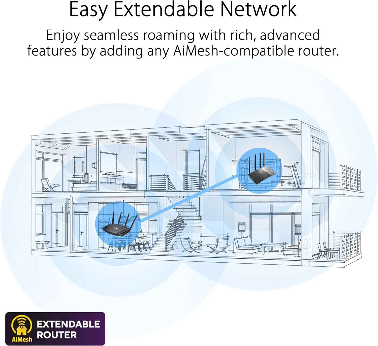 ASUS Dual-Band WiFi Router with AiMesh and Advanced Network Security