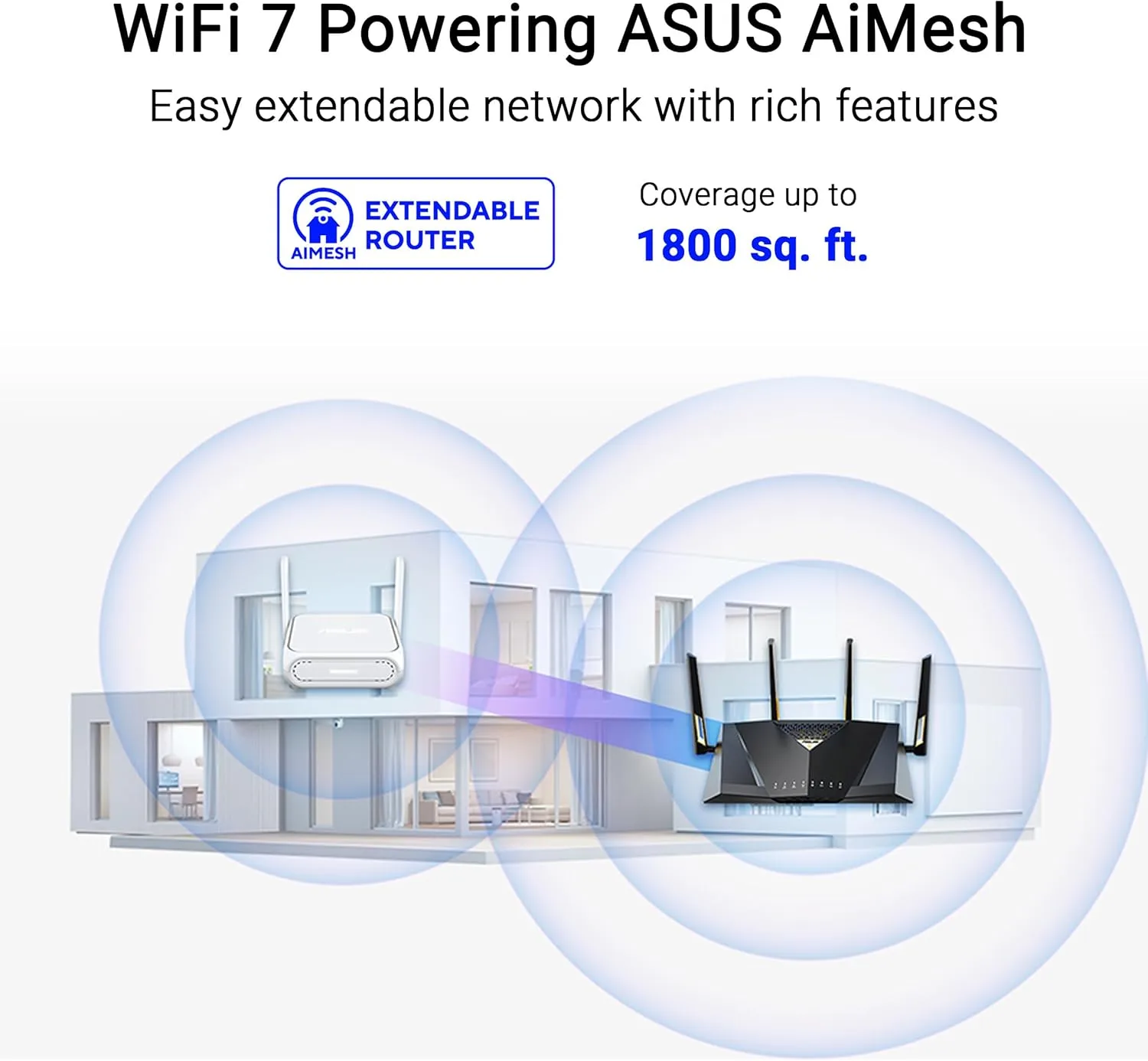 ASUS RT-BE58 Go Dual-Band WiFi 7 Portable Travel Router, 3600 Mbps, 4G/5G Tethering, Public WiFi (WISP) Mode, 2.5G Port, Advanced Network Security & VPNs, RV/Cruise/Mobile, USB-C Power Delivery