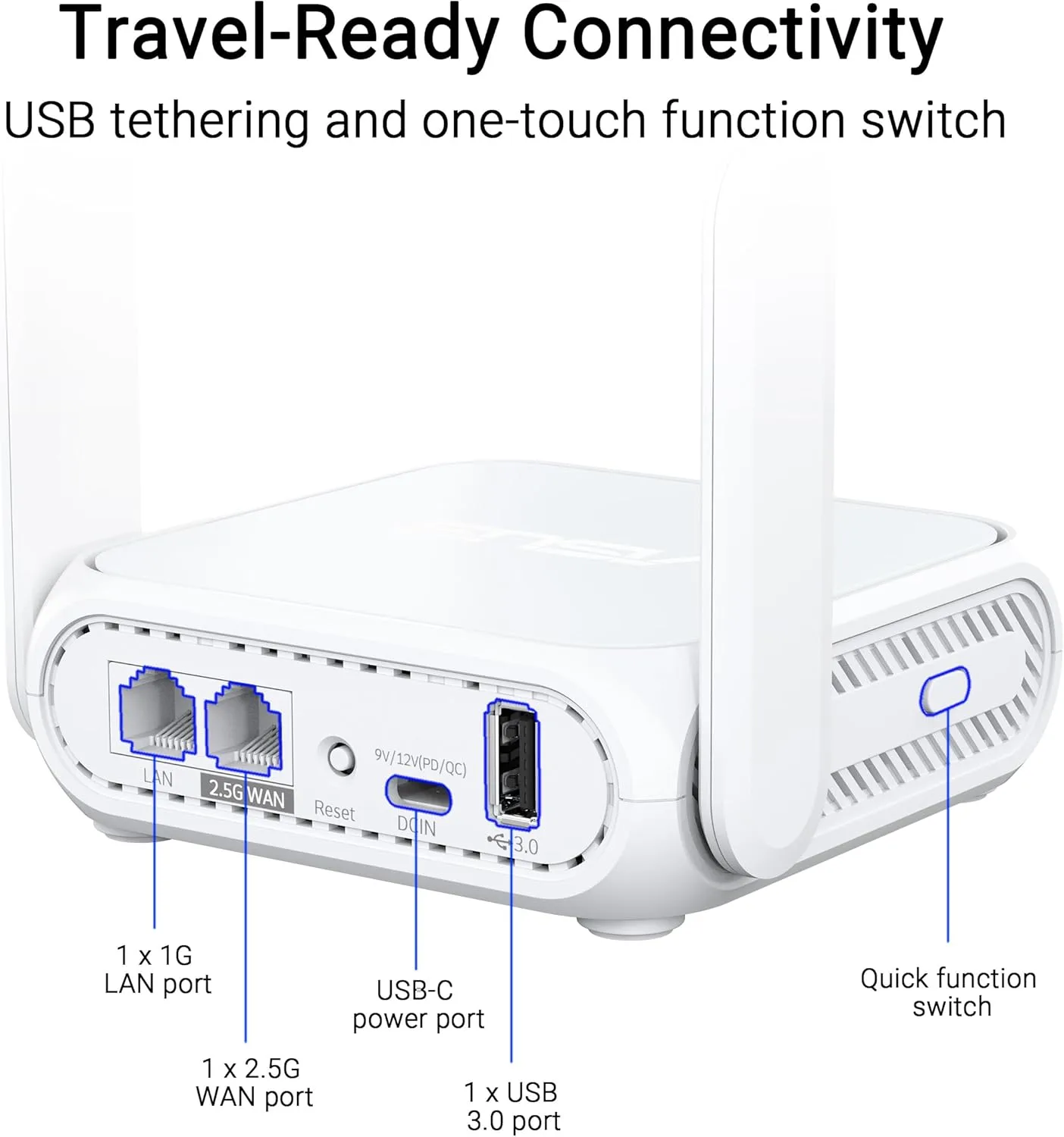 ASUS RT-BE58 Go Dual-Band WiFi 7 Portable Travel Router, 3600 Mbps, 4G/5G Tethering, Public WiFi (WISP) Mode, 2.5G Port, Advanced Network Security & VPNs, RV/Cruise/Mobile, USB-C Power Delivery
