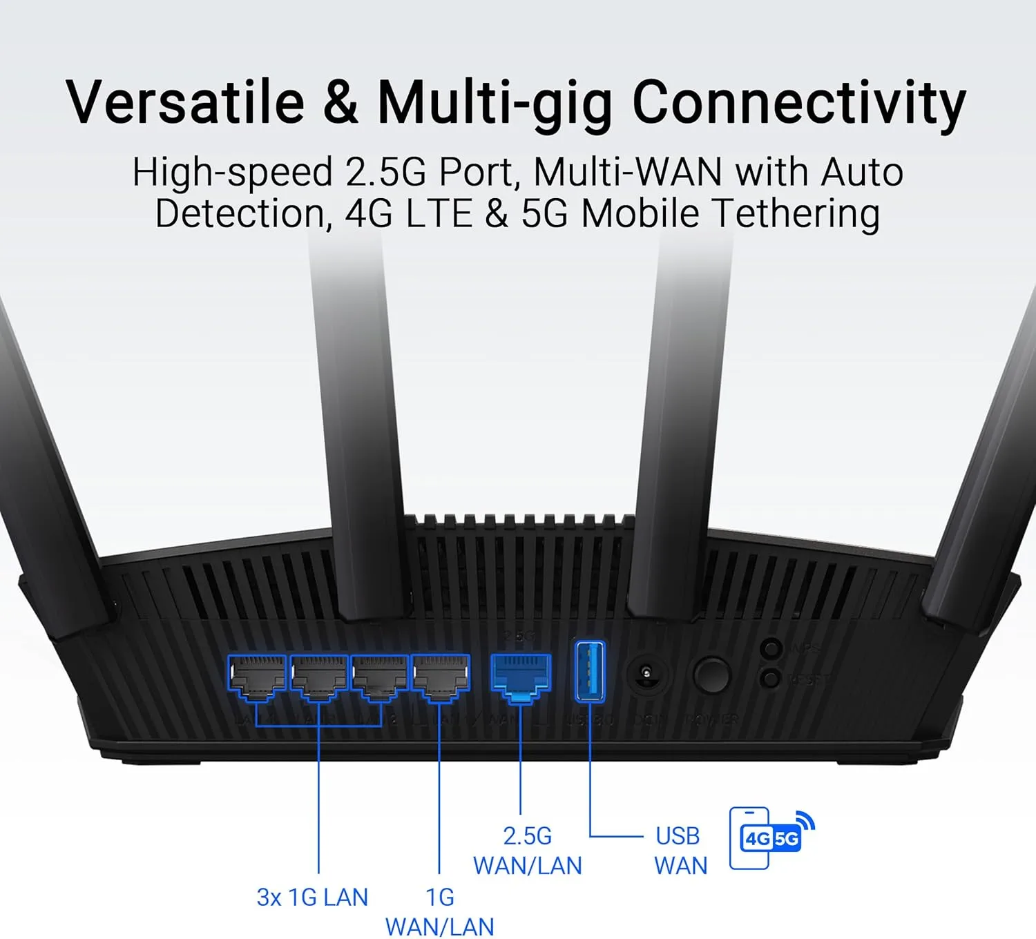 ASUS AiMesh Dual-Band Routers