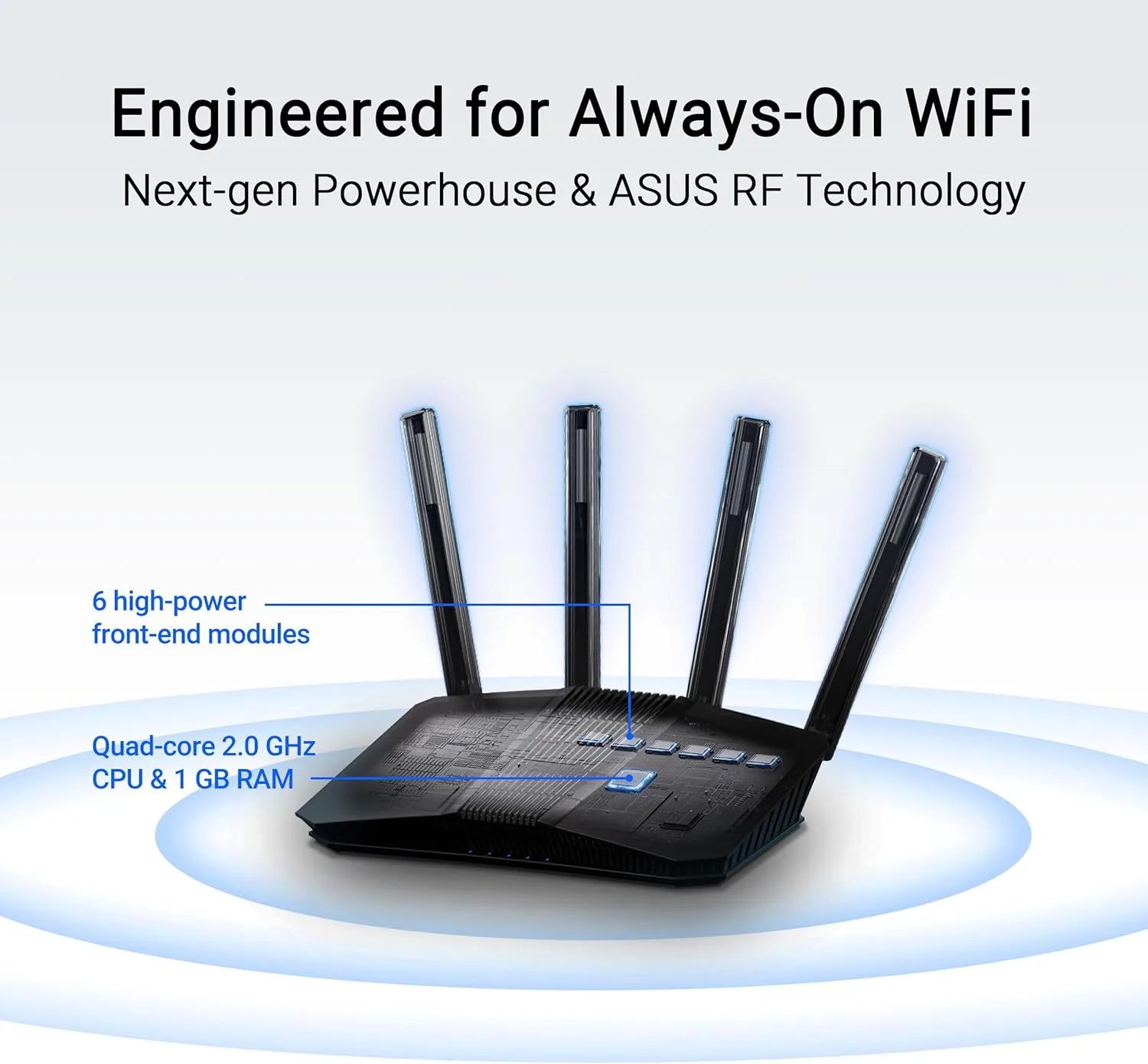 ASUS Dual-Band WiFi Router with AiMesh and Advanced Network Security