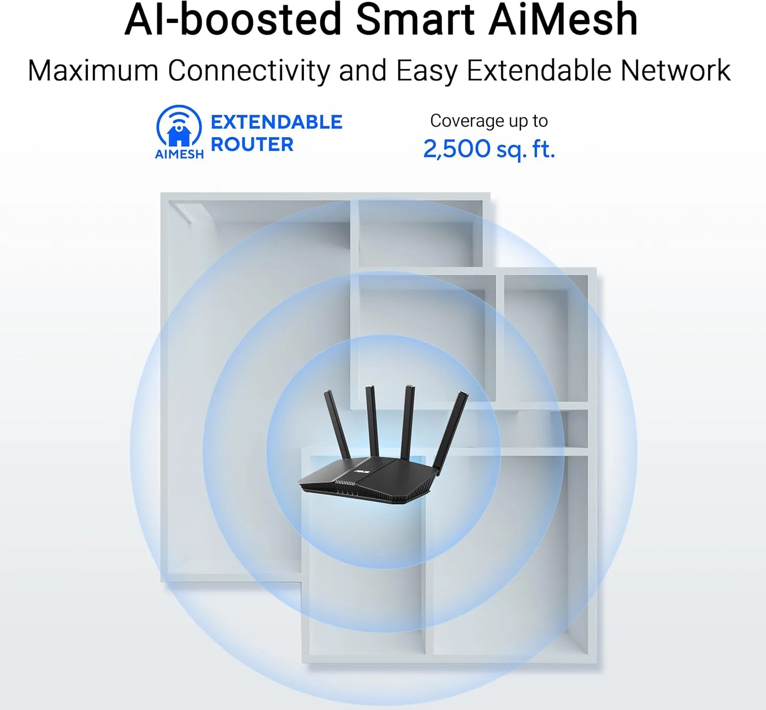 ASUS Dual-Band WiFi Router with AiMesh and Advanced Network Security