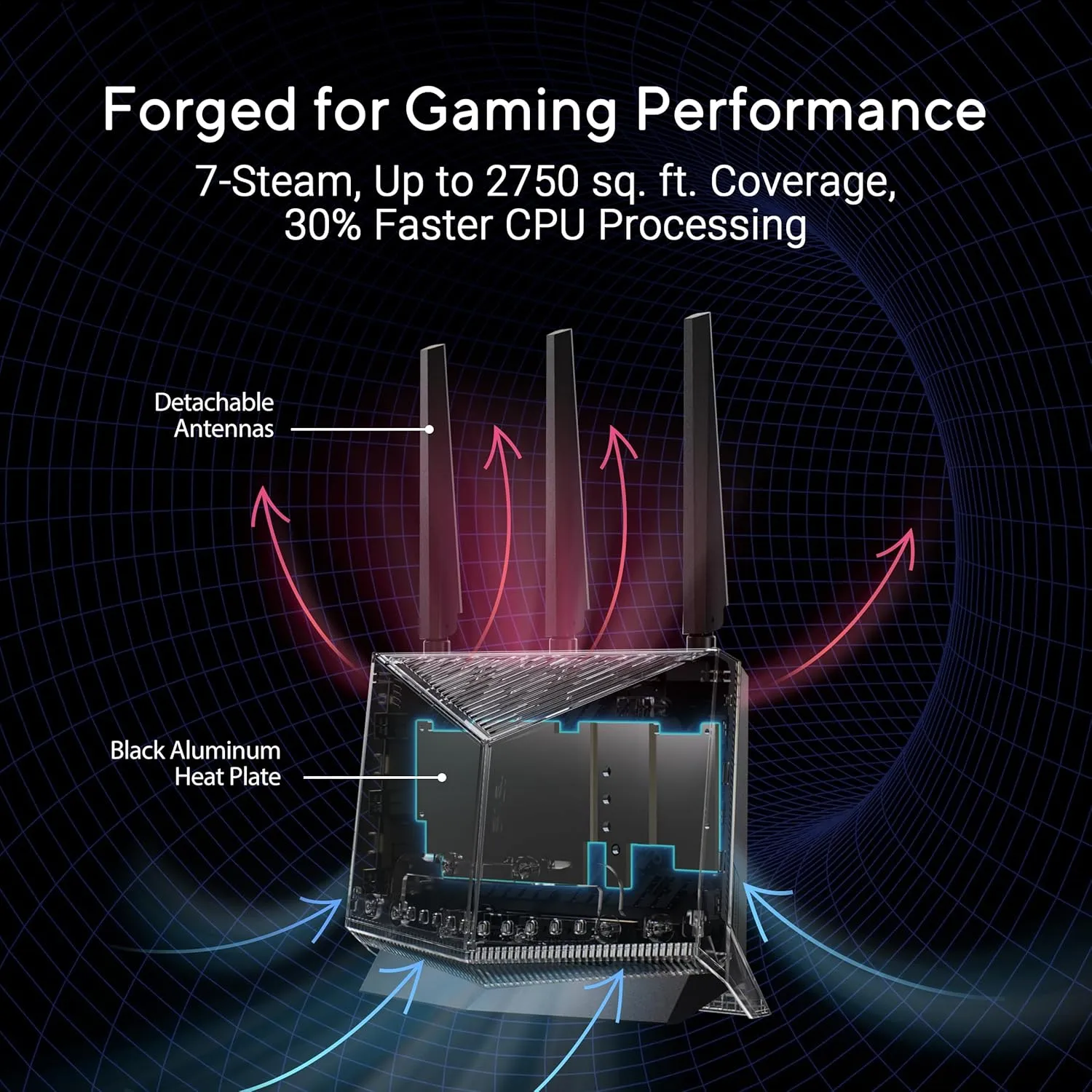 ASUS RT-BE86U BE6800 Dual-Band WiFi 7 Router, Supports 4096-QAM, MLO, AI WAN Detection, AiMesh, Subscription-Free Network Security, and Comprehensive VPN Features, Guest Network Pro, Gaming