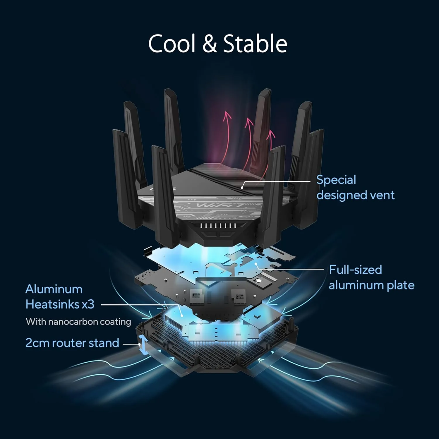 ASUS RT-BE96U BE19000 Tri-Band WiFi 7 Router
