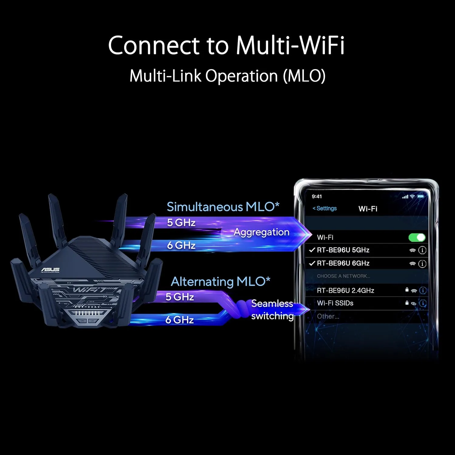ASUS RT-BE96U BE19000 Tri-Band WiFi 7 Router
