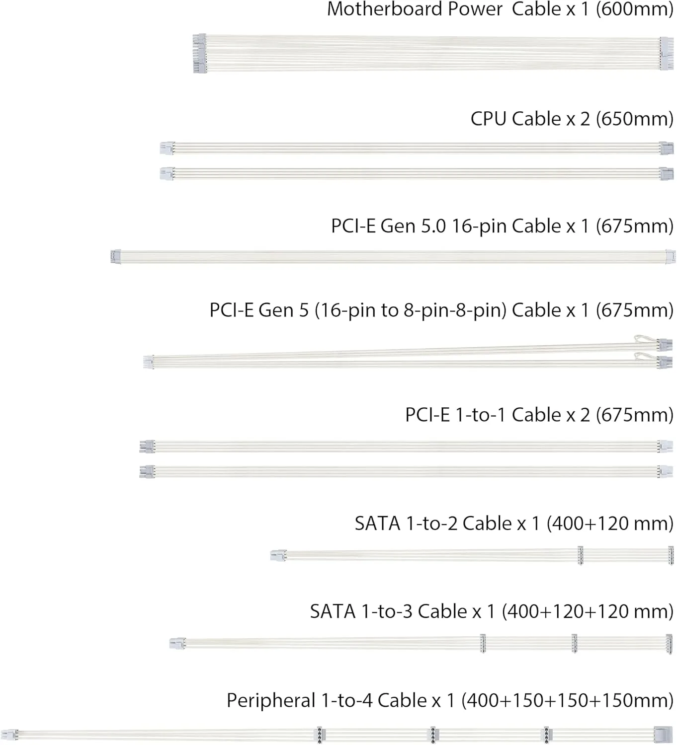 ASUS TUF Gaming 1000W Gold Fully Modular ATX 3.0 Power Supply