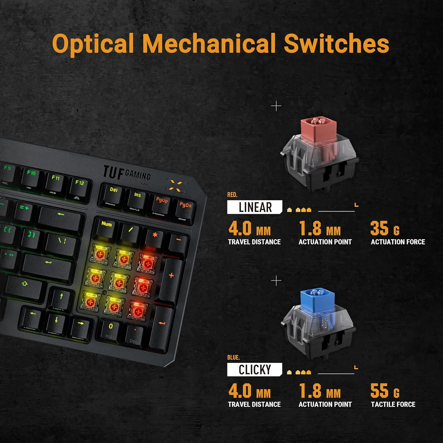 ASUS TUF Gaming K3 Gen II Wired USB Gaming Keyboard – 97-Key Compact Layout, Optical-Mechanical RGB (Linear) Switches, PBT Keycaps, Detachable Top Plate, IP57 Waterproofing, PC/Mac Support - Black